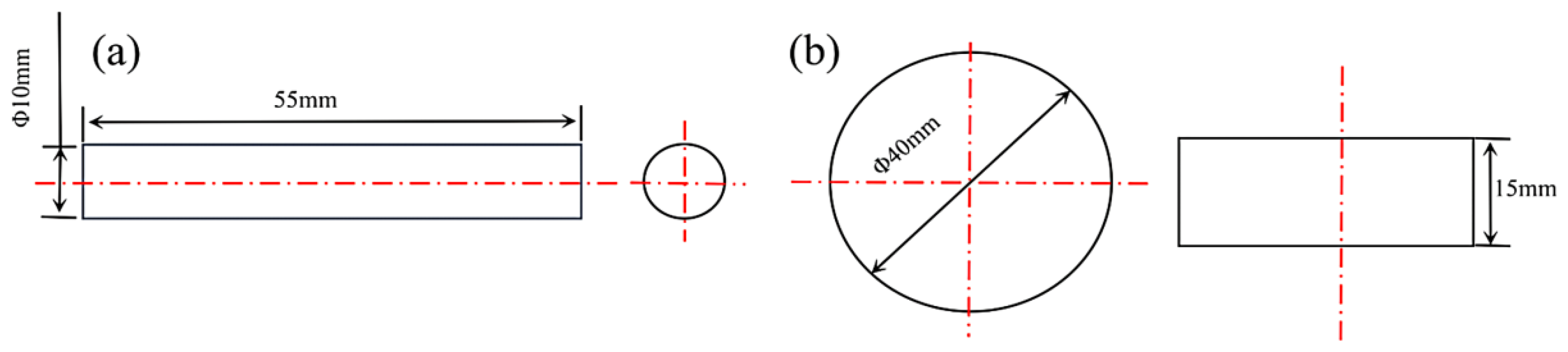 Coatings 14 01165 g001