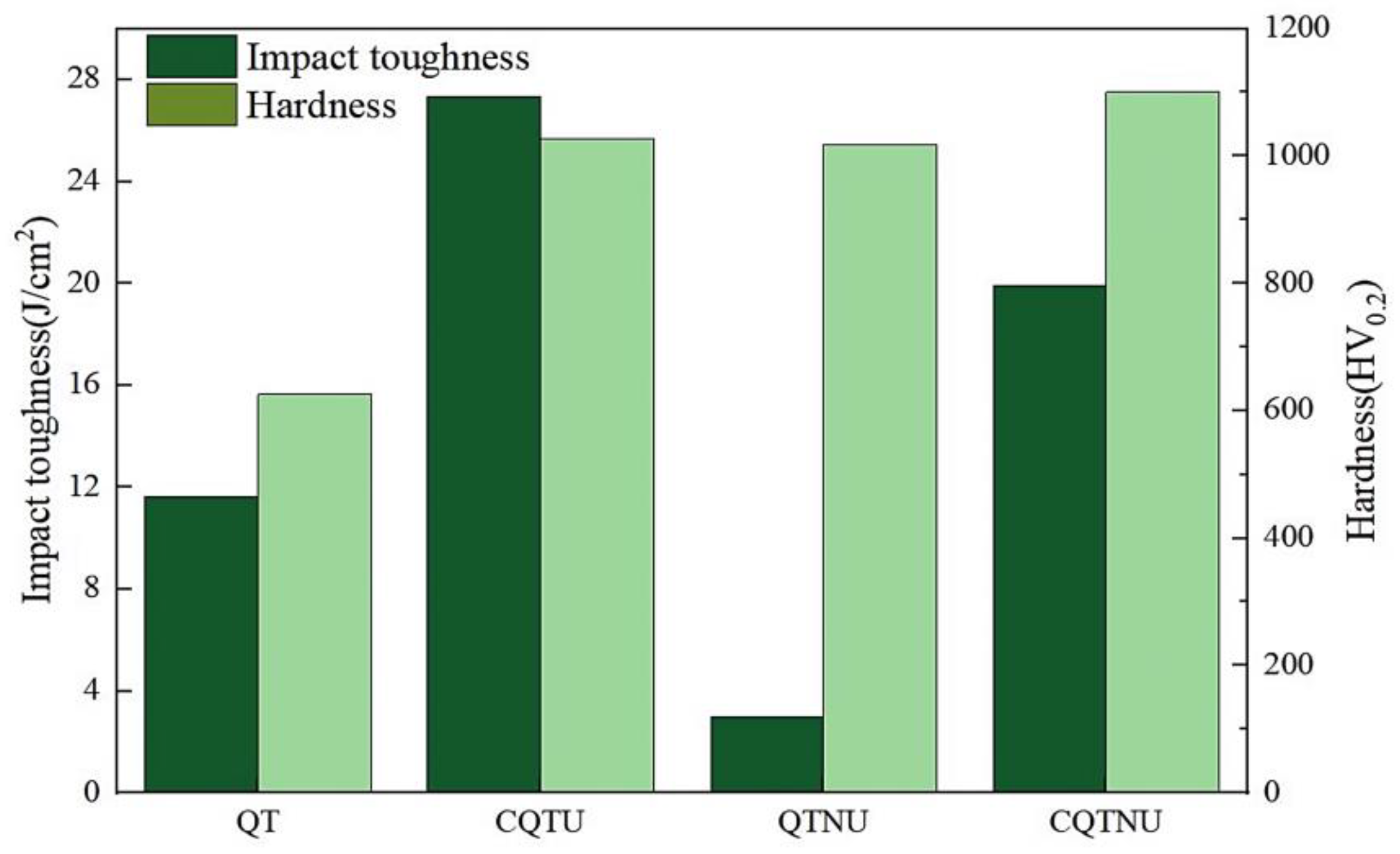 Coatings 14 01165 g009
