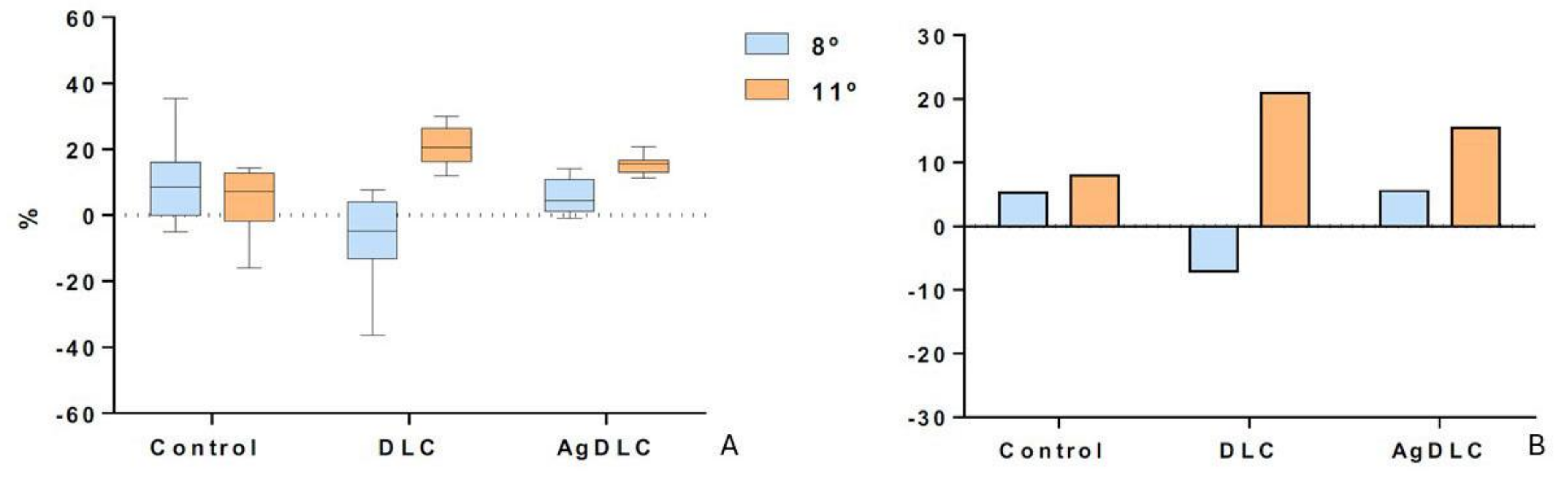 Coatings 14 01168 g001 Coatings 14 01168 g001