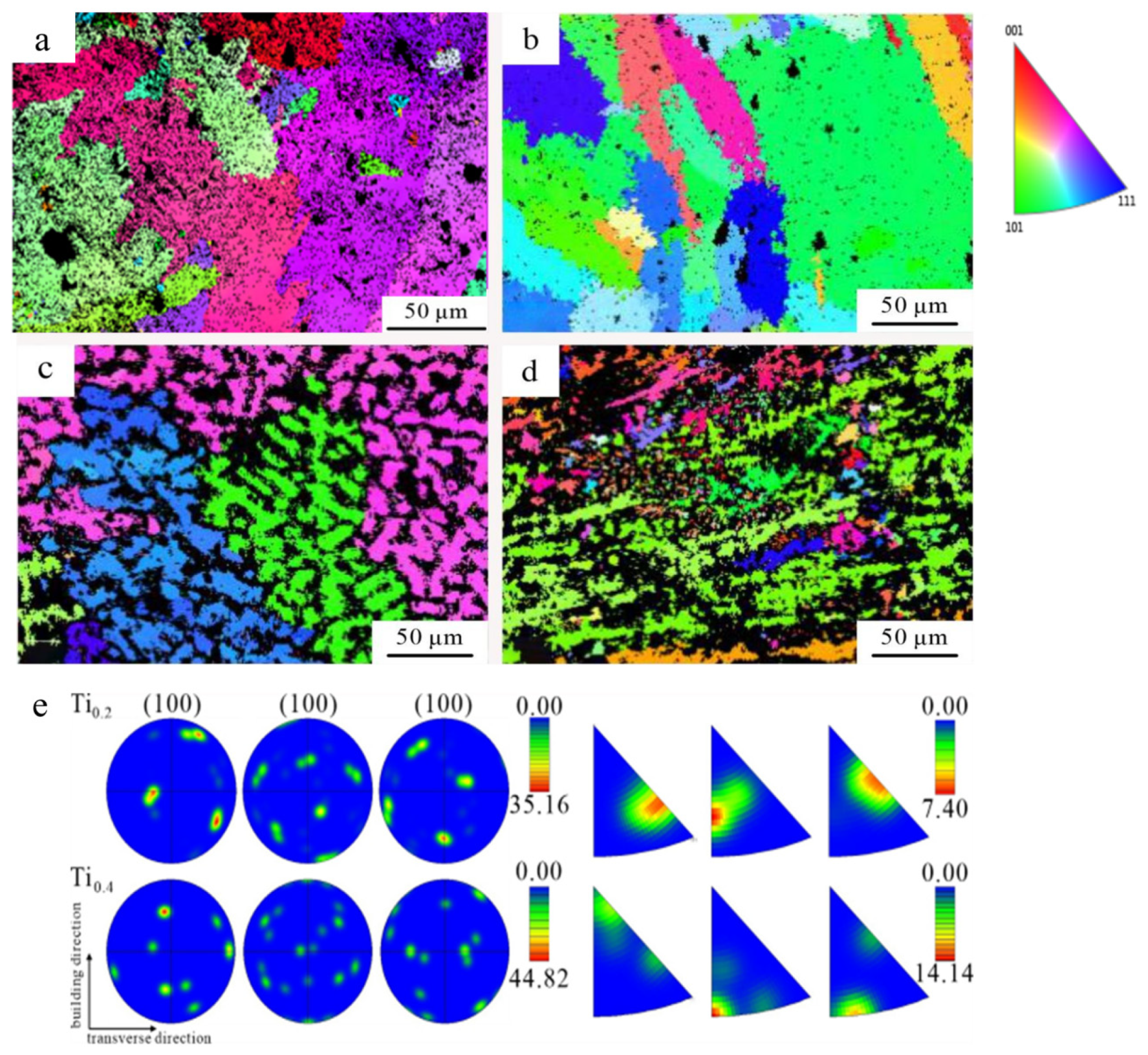 Coatings 14 01171 g005