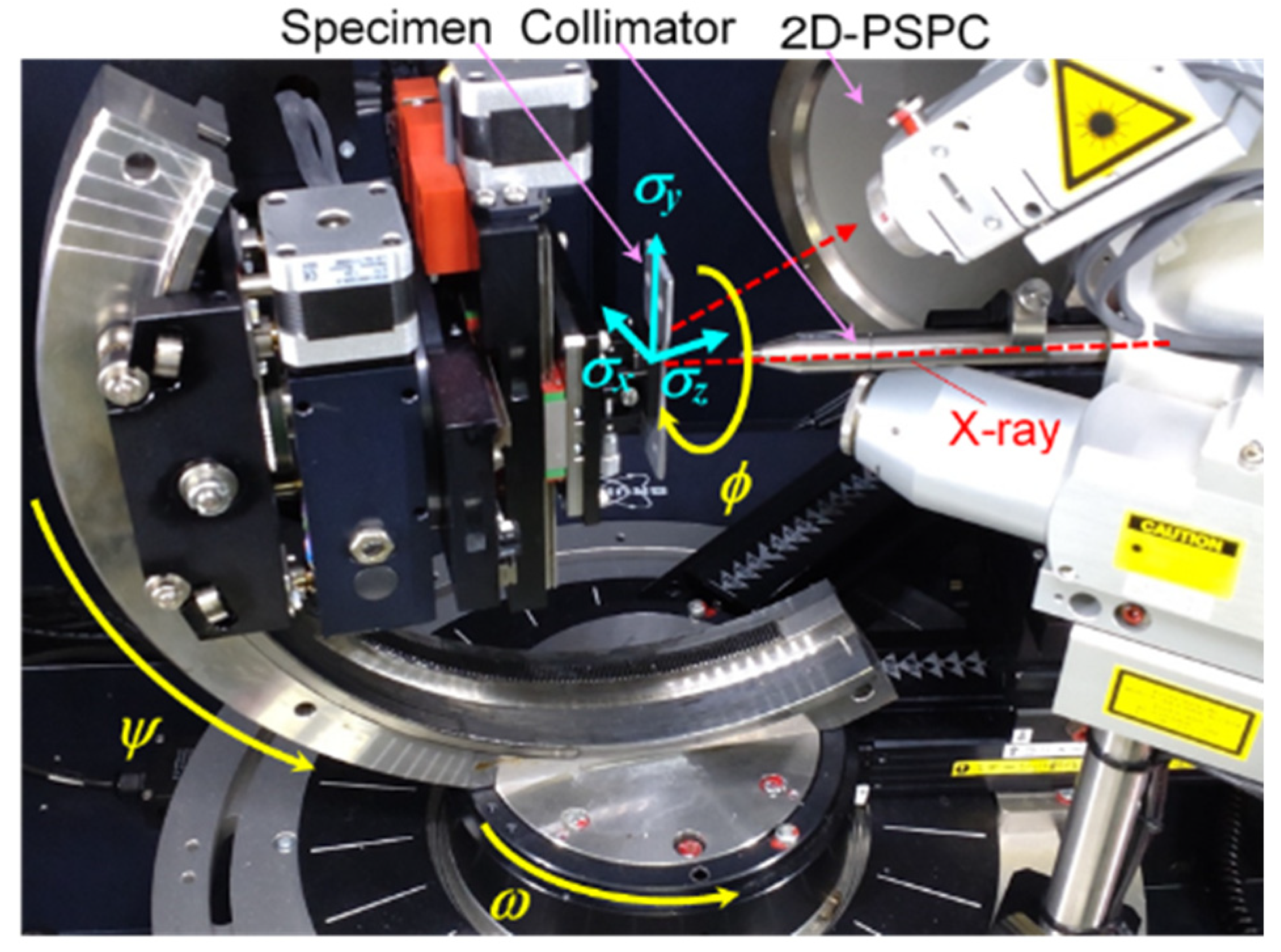 Coatings 14 01174 g006