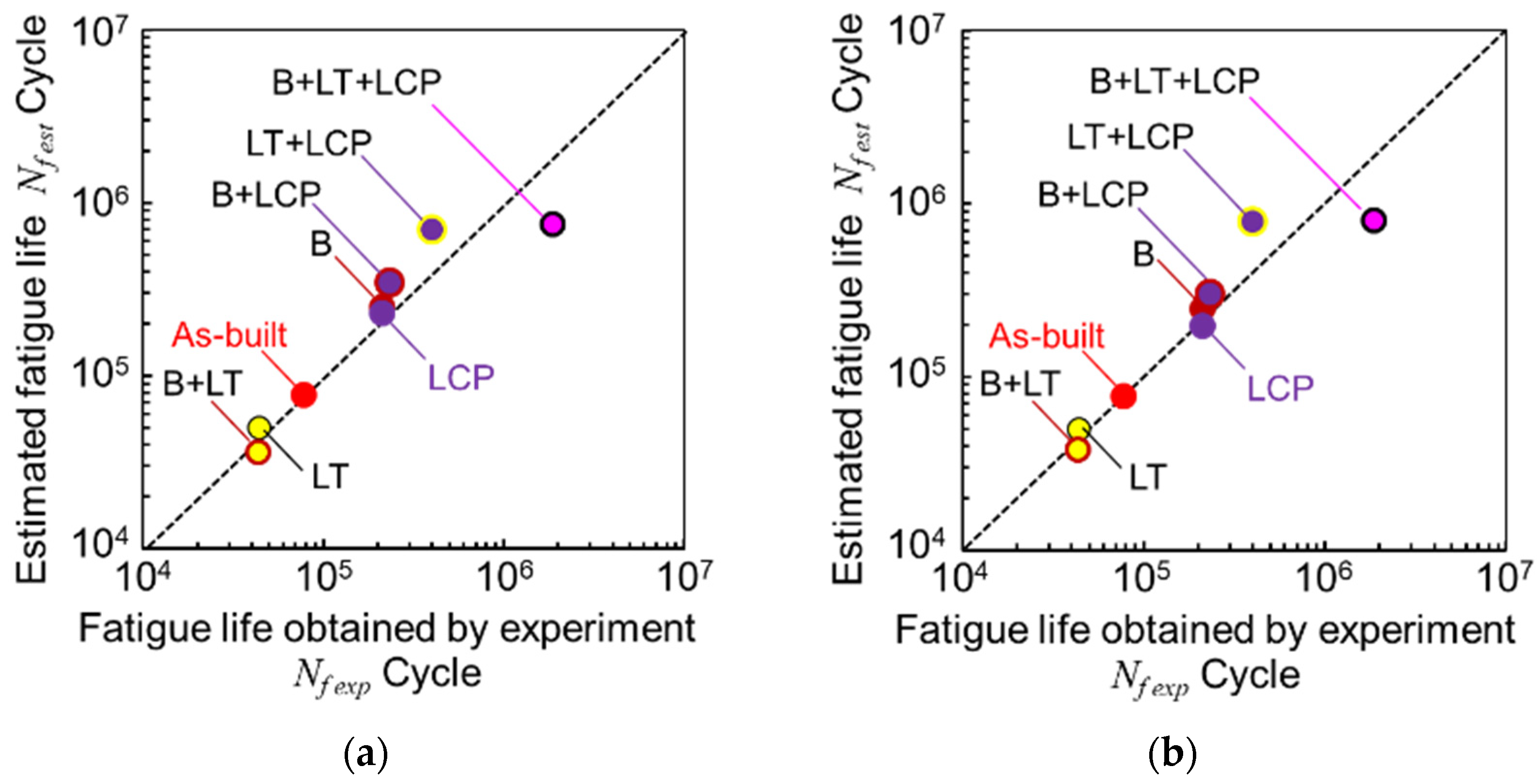 Coatings 14 01174 g016