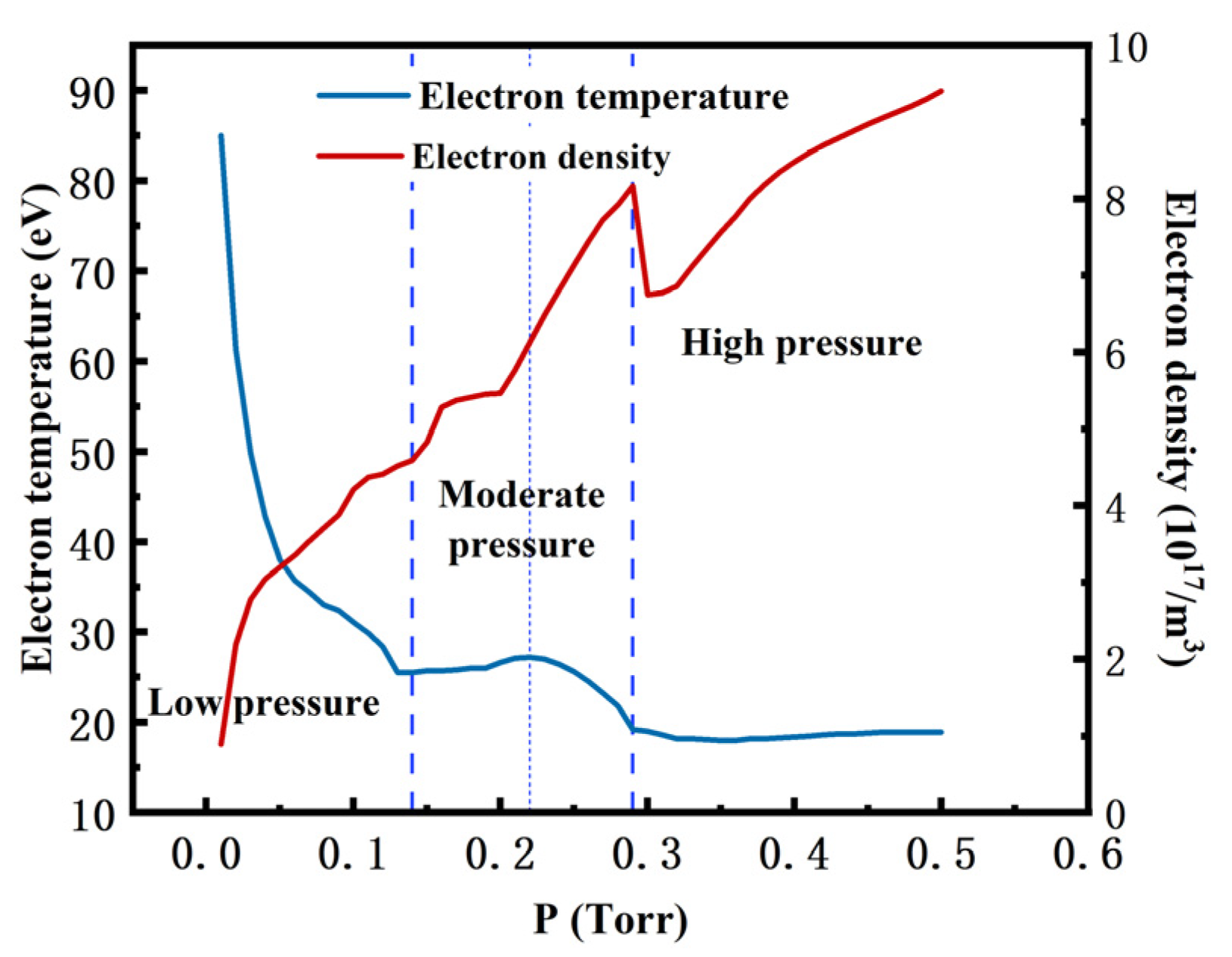 Coatings 14 01175 g004 Coatings 14 01175 g004