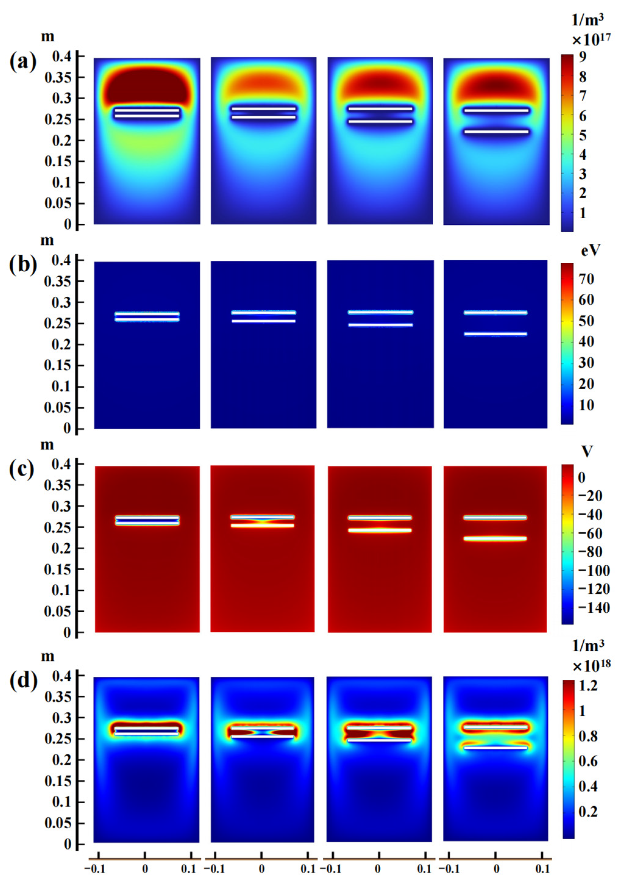 Coatings 14 01175 g005 Coatings 14 01175 g005
