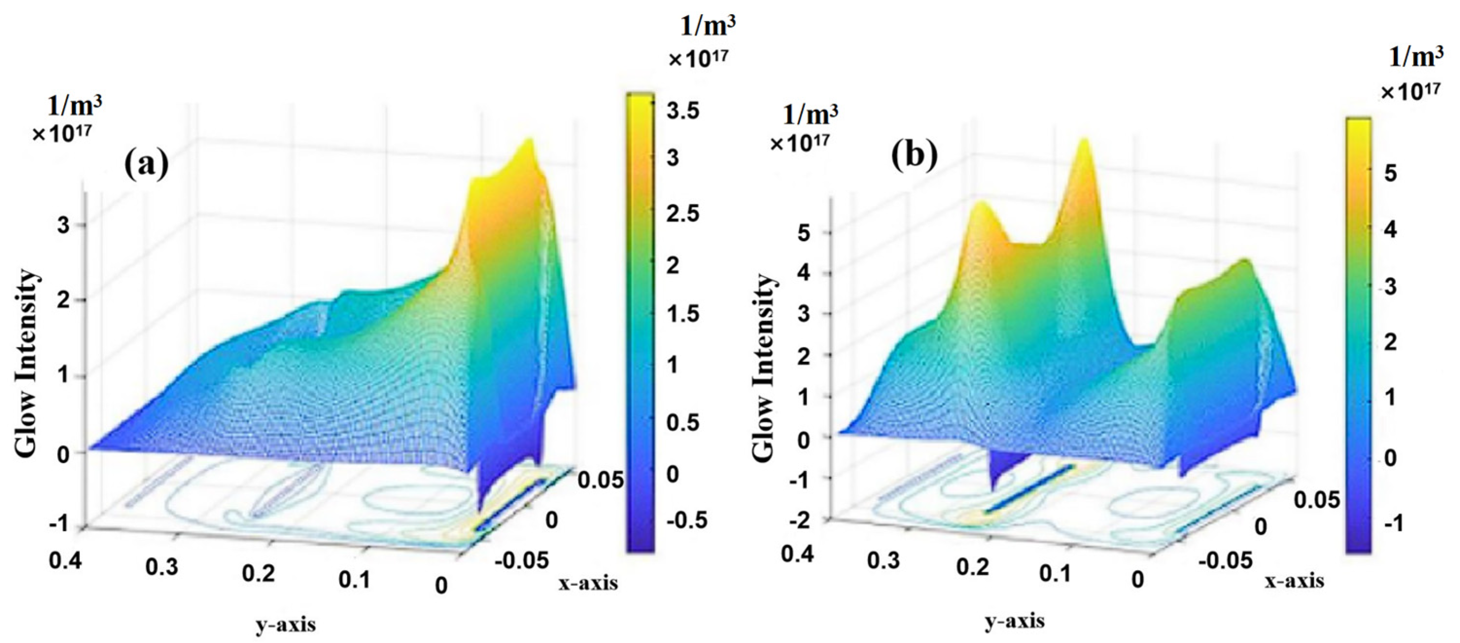 Coatings 14 01175 g008 Coatings 14 01175 g008