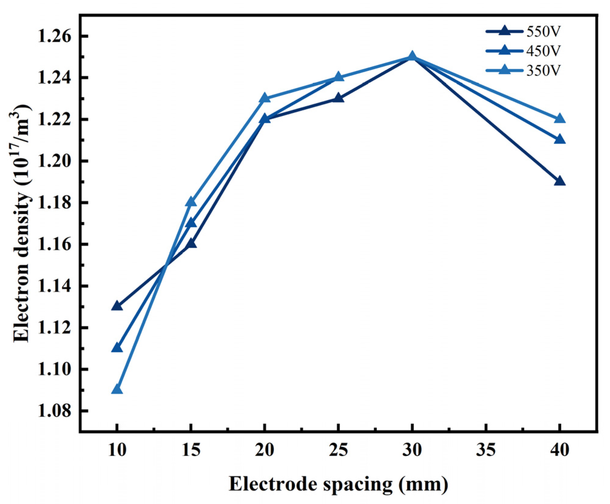 Coatings 14 01175 g009 Coatings 14 01175 g009
