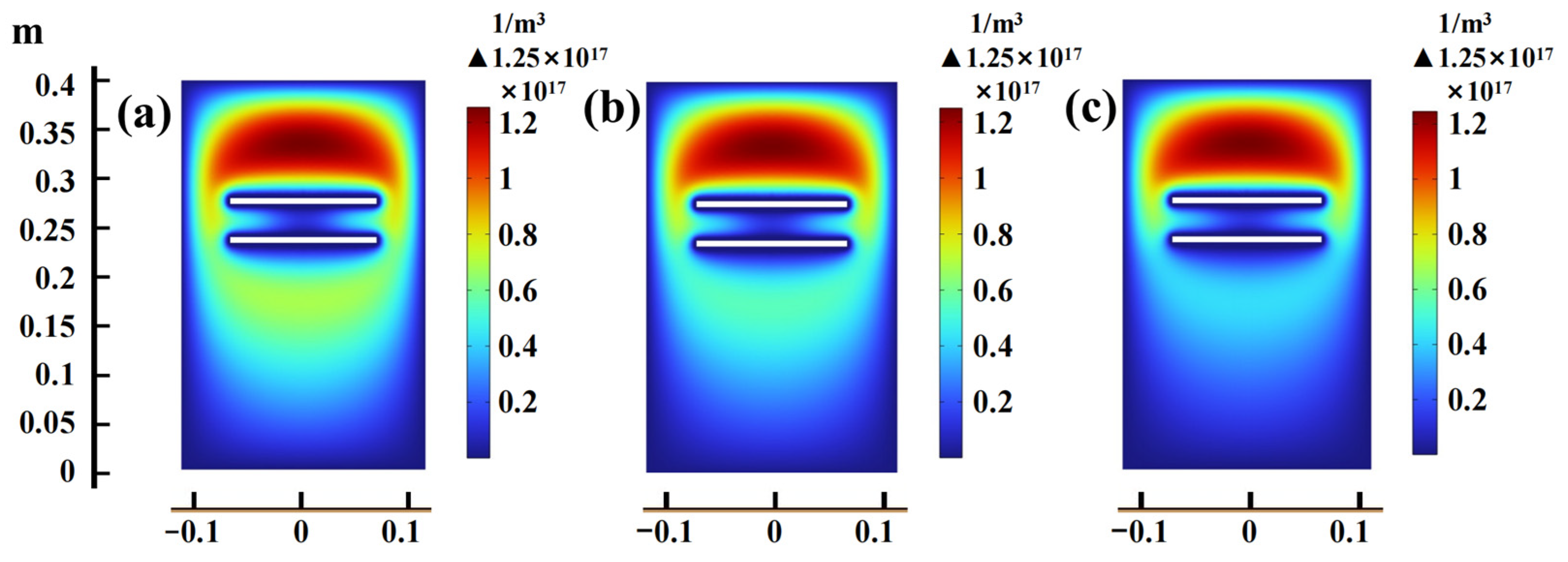 Coatings 14 01175 g010 Coatings 14 01175 g010
