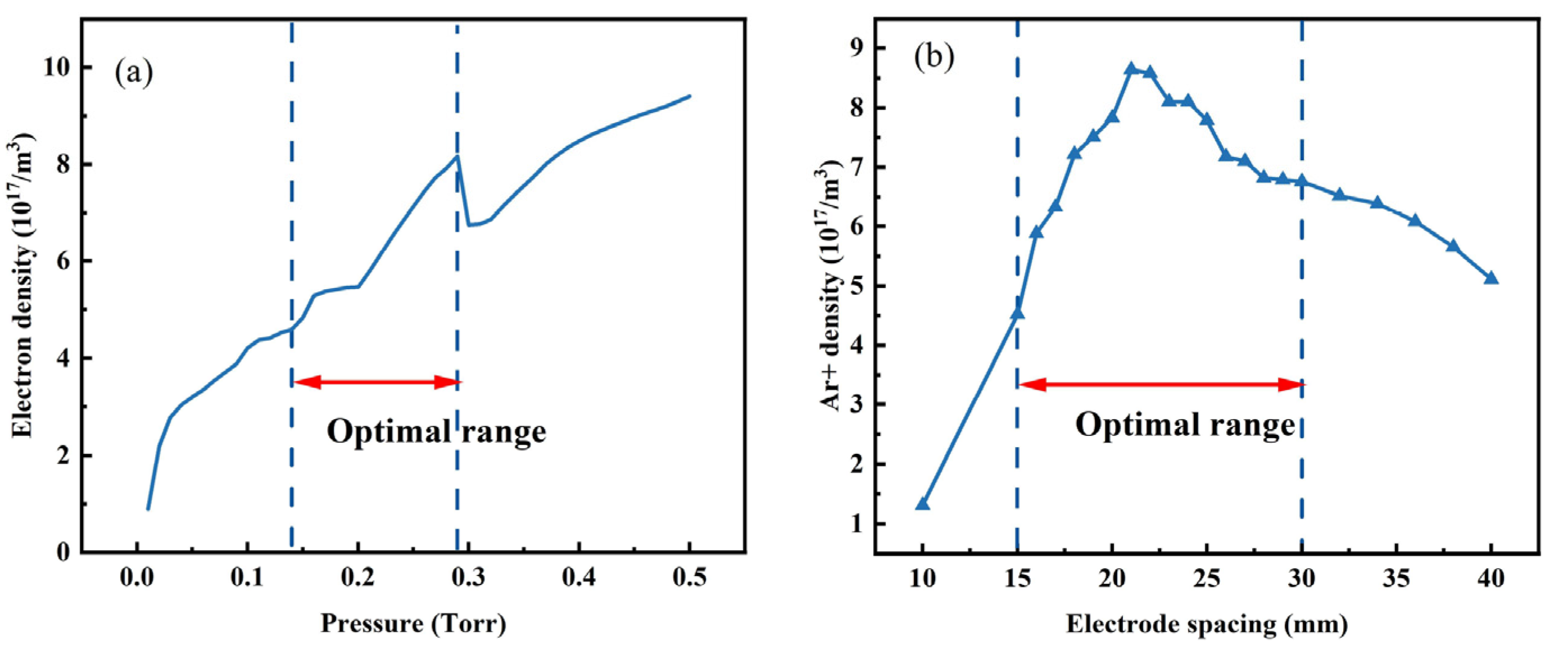 Coatings 14 01175 g011 Coatings 14 01175 g011
