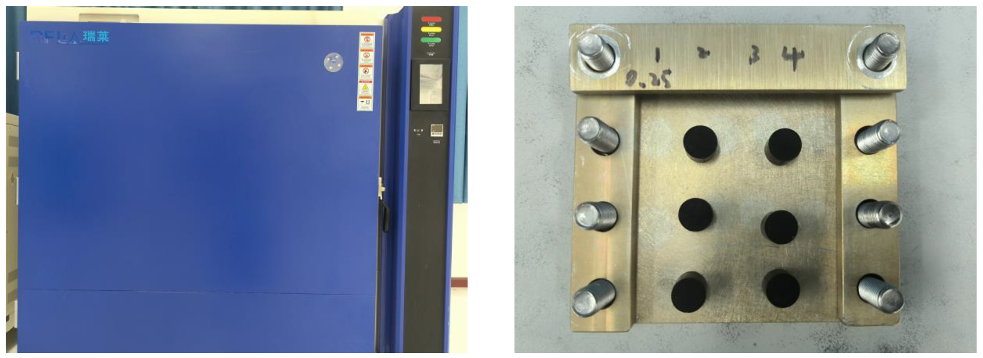 Coatings 14 01178 g002