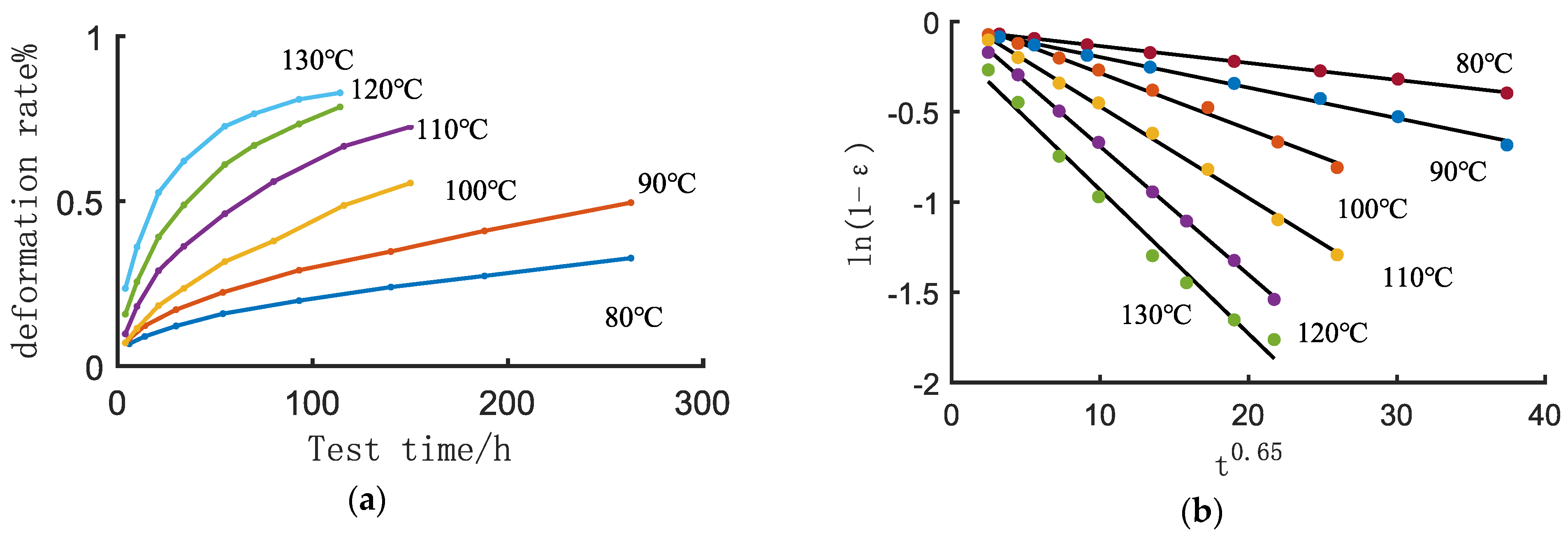 Coatings 14 01178 g003