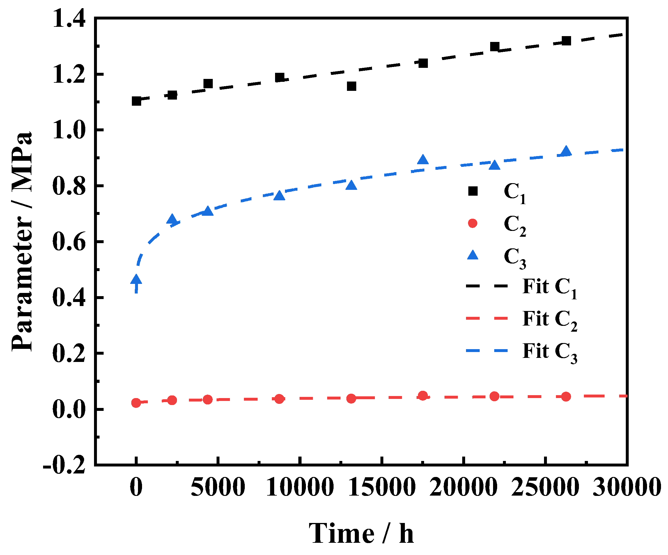 Coatings 14 01178 g006