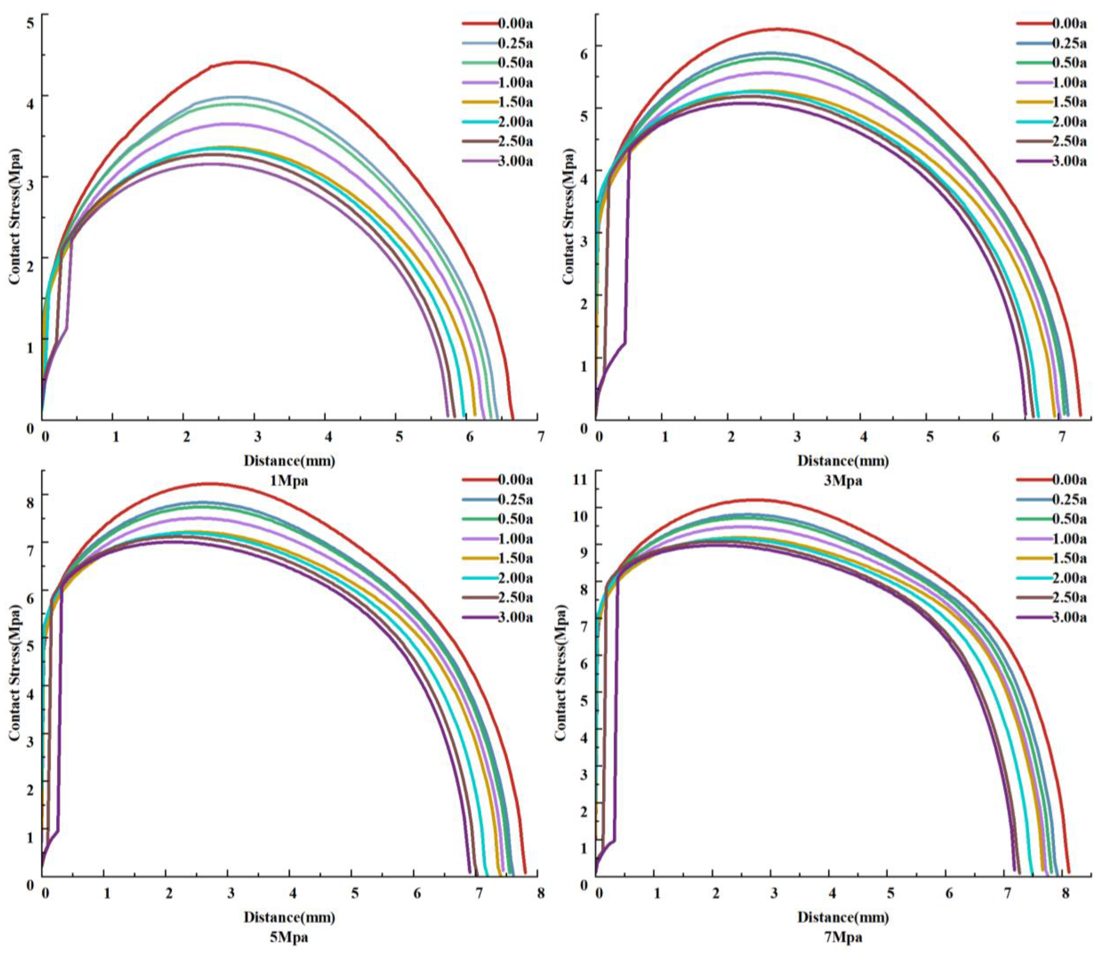 Coatings 14 01178 g012
