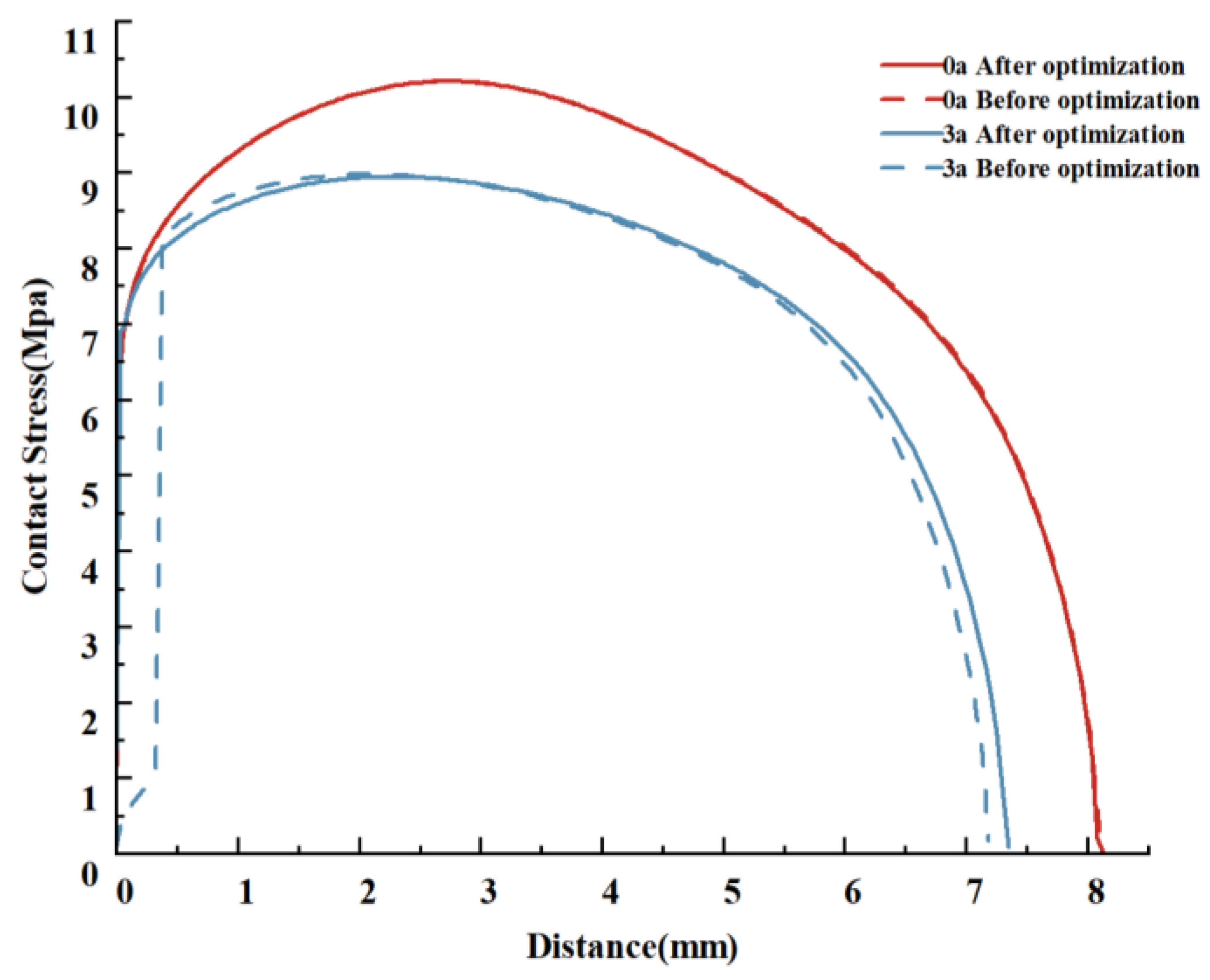 Coatings 14 01178 g013