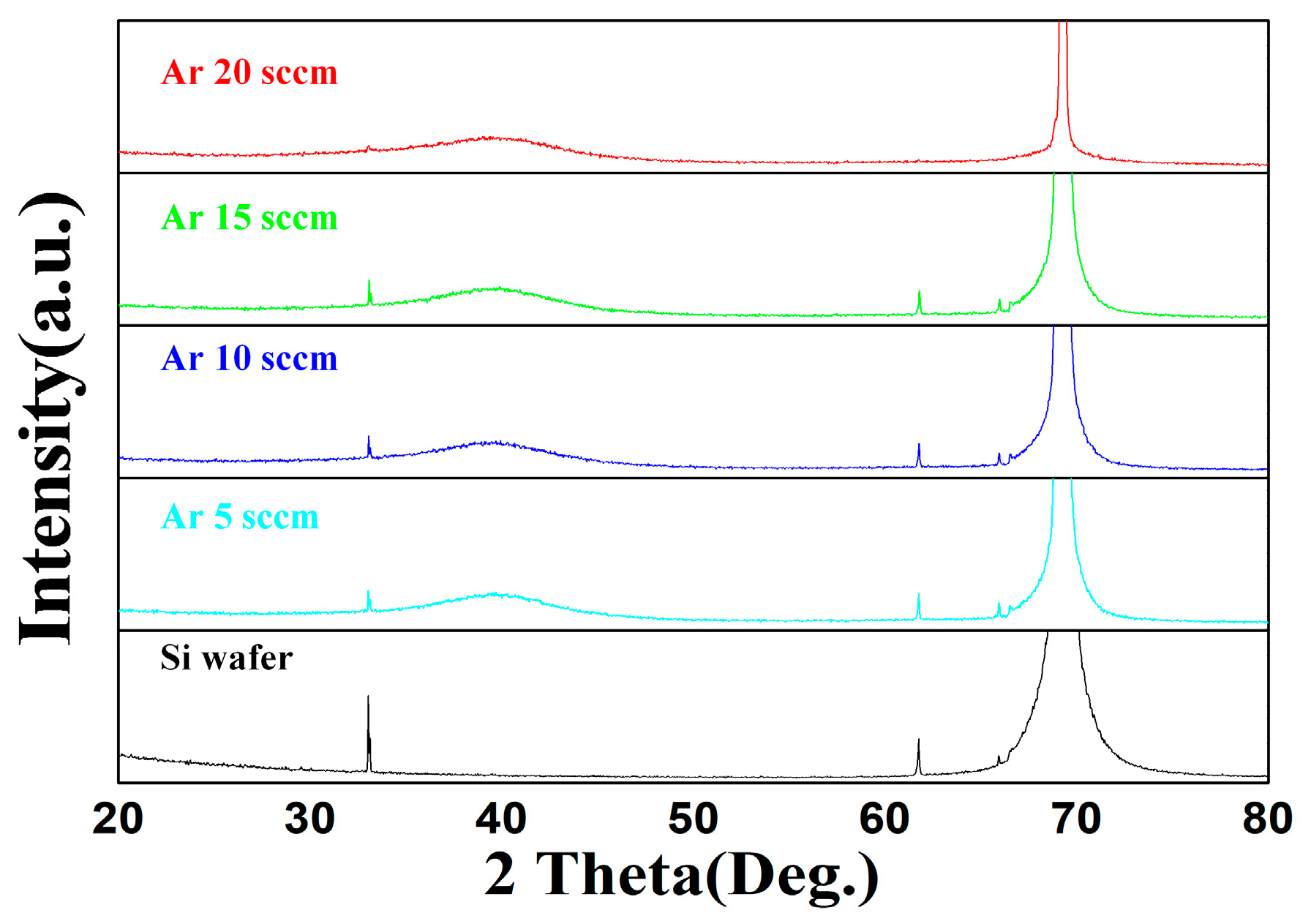 Coatings 14 01179 g004