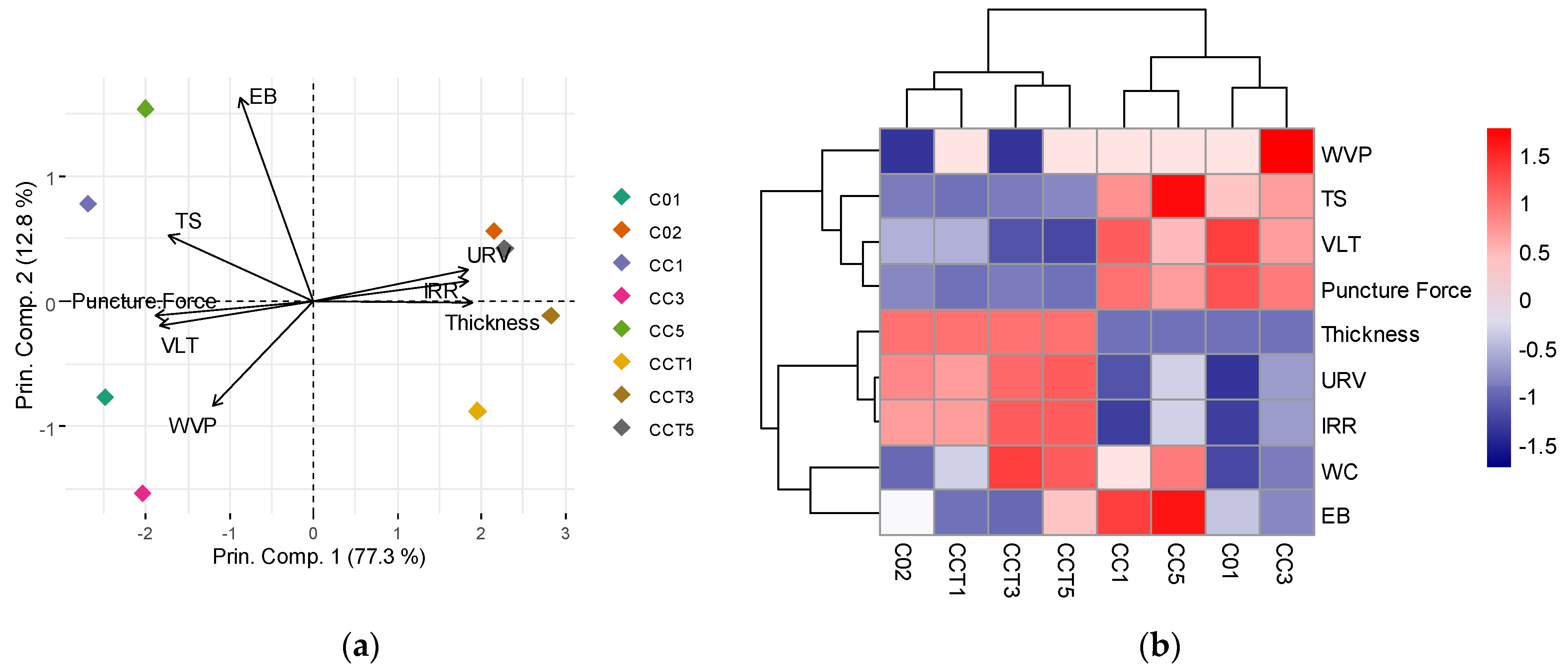 Coatings 14 01182 g010