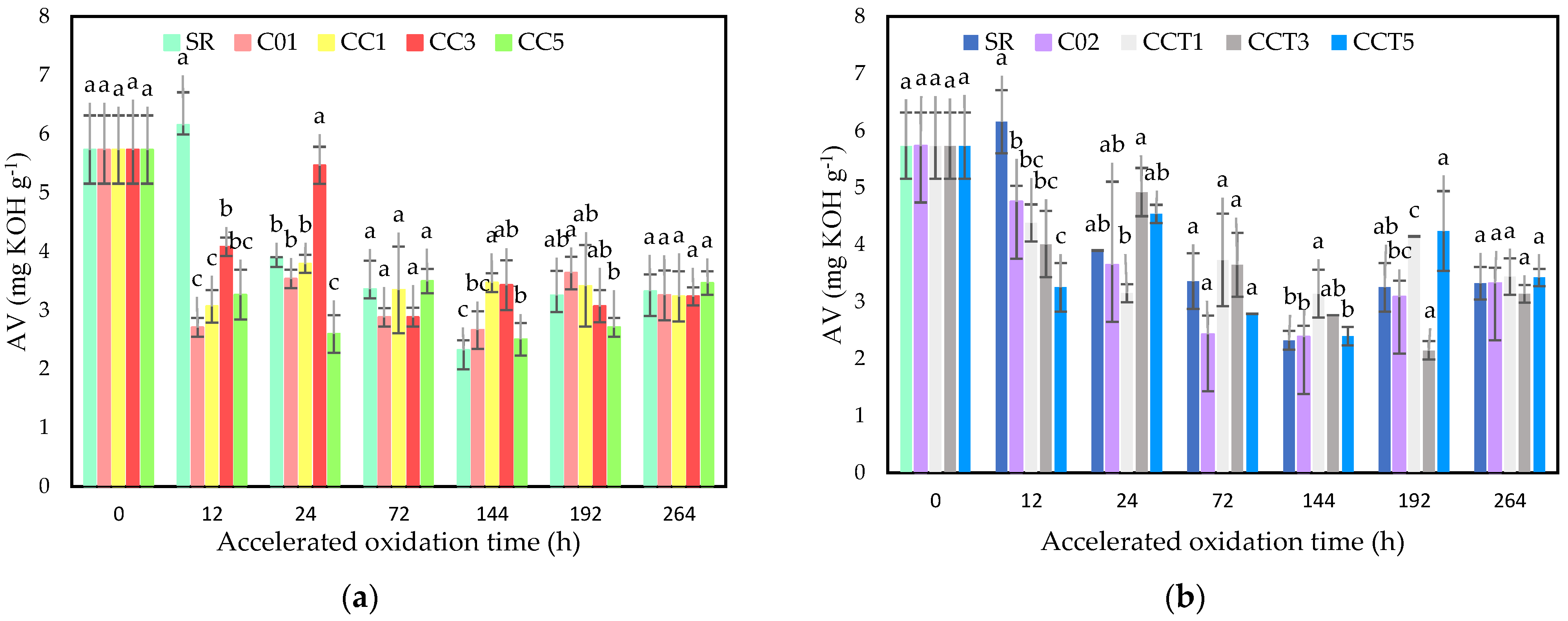 Coatings 14 01182 g011