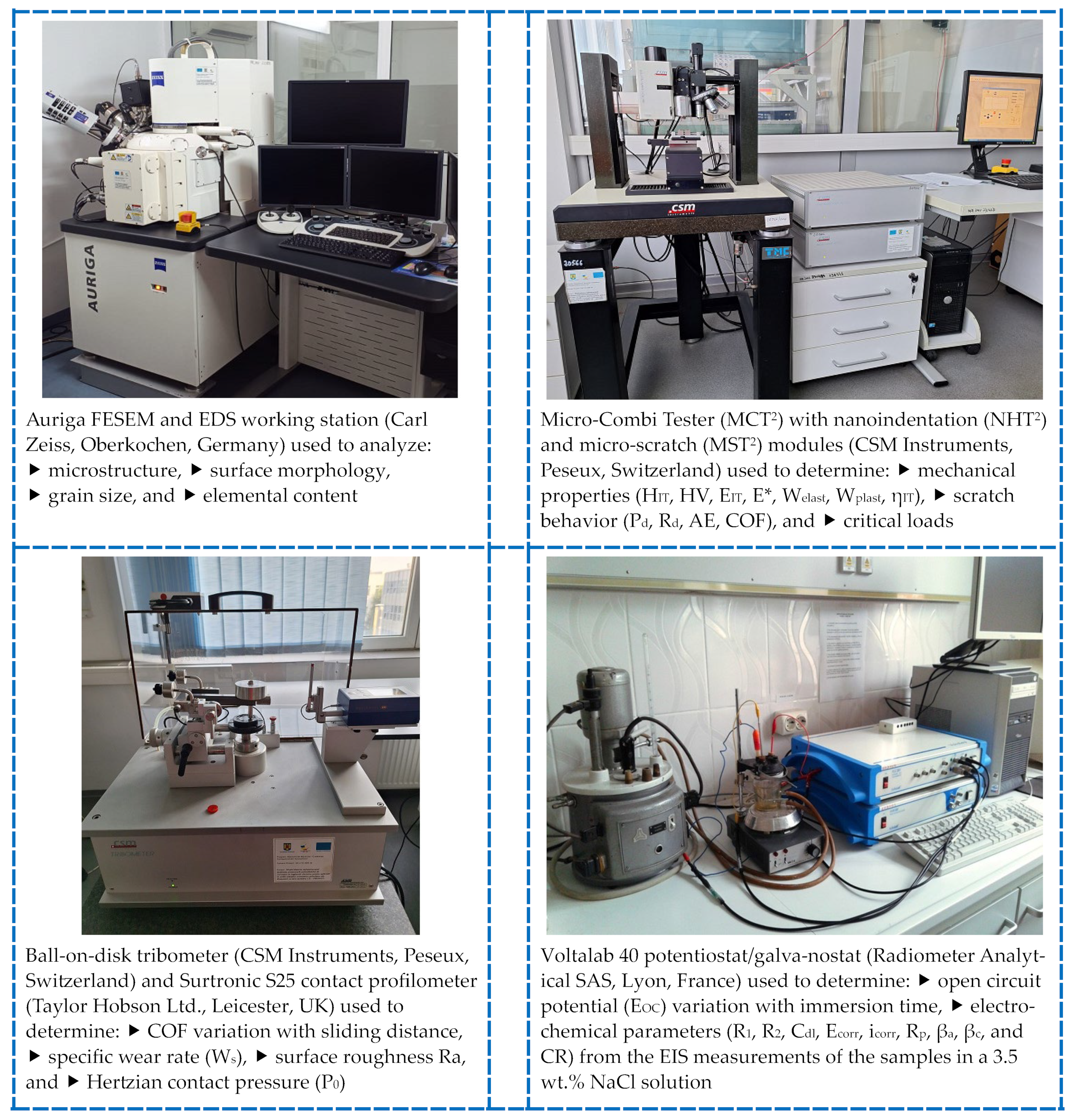 Coatings 14 01184 g003