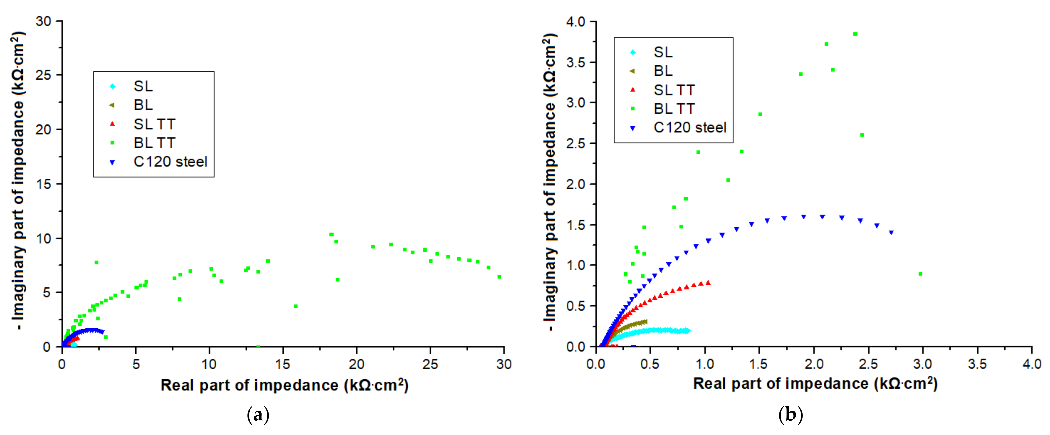 Coatings 14 01184 g015
