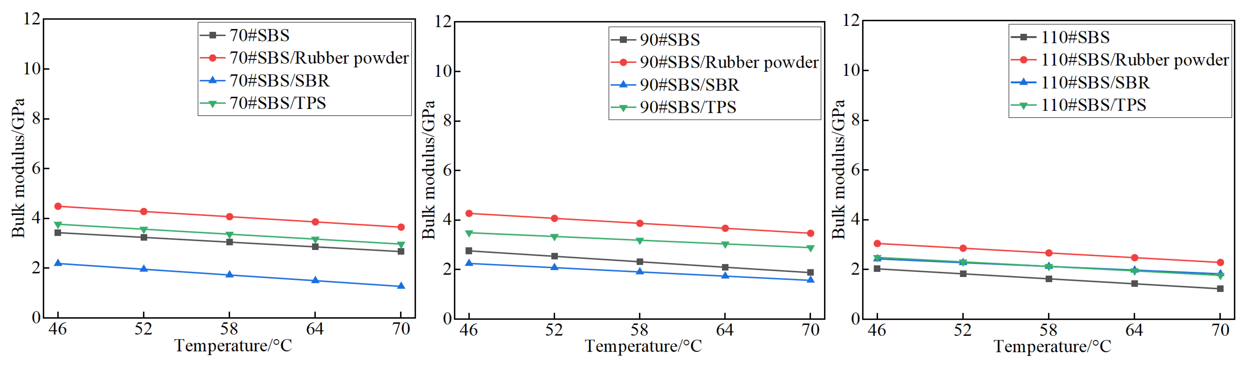Coatings 14 01187 g010