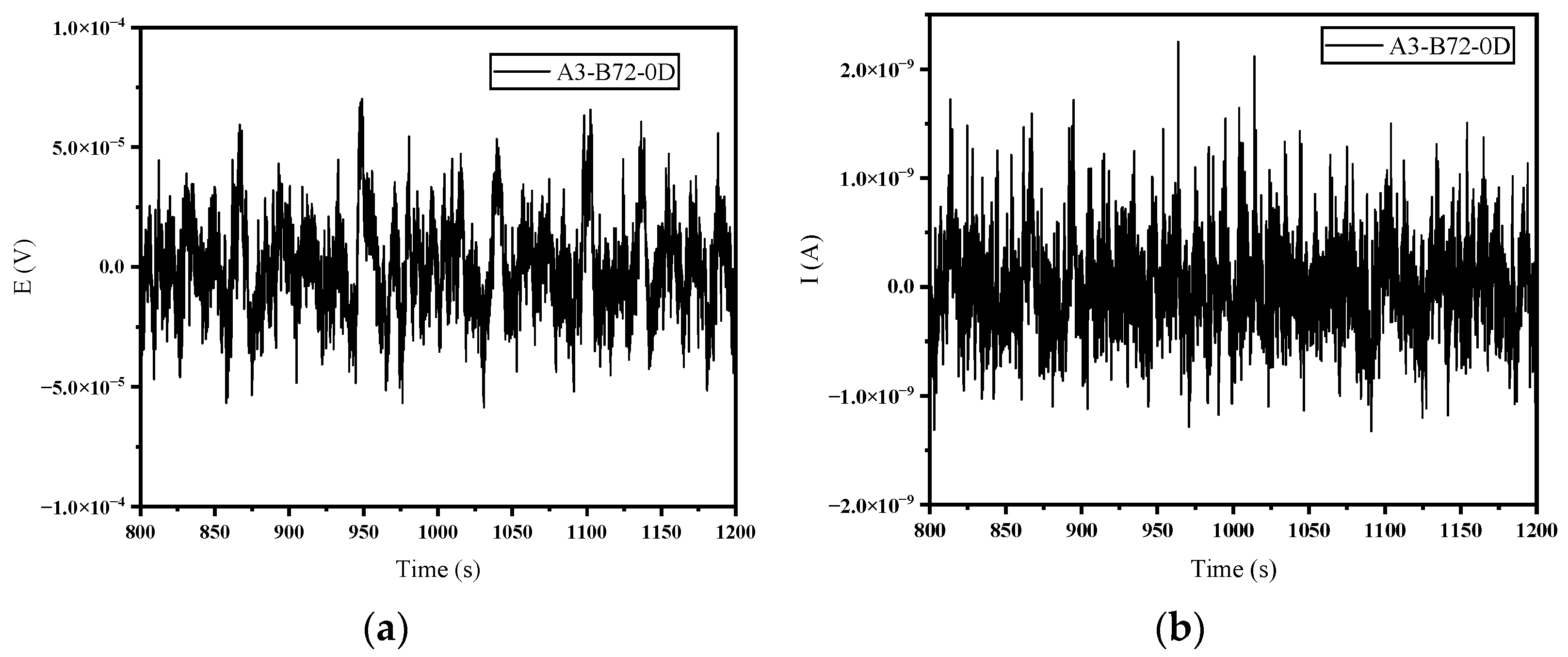 Coatings 14 01190 g004