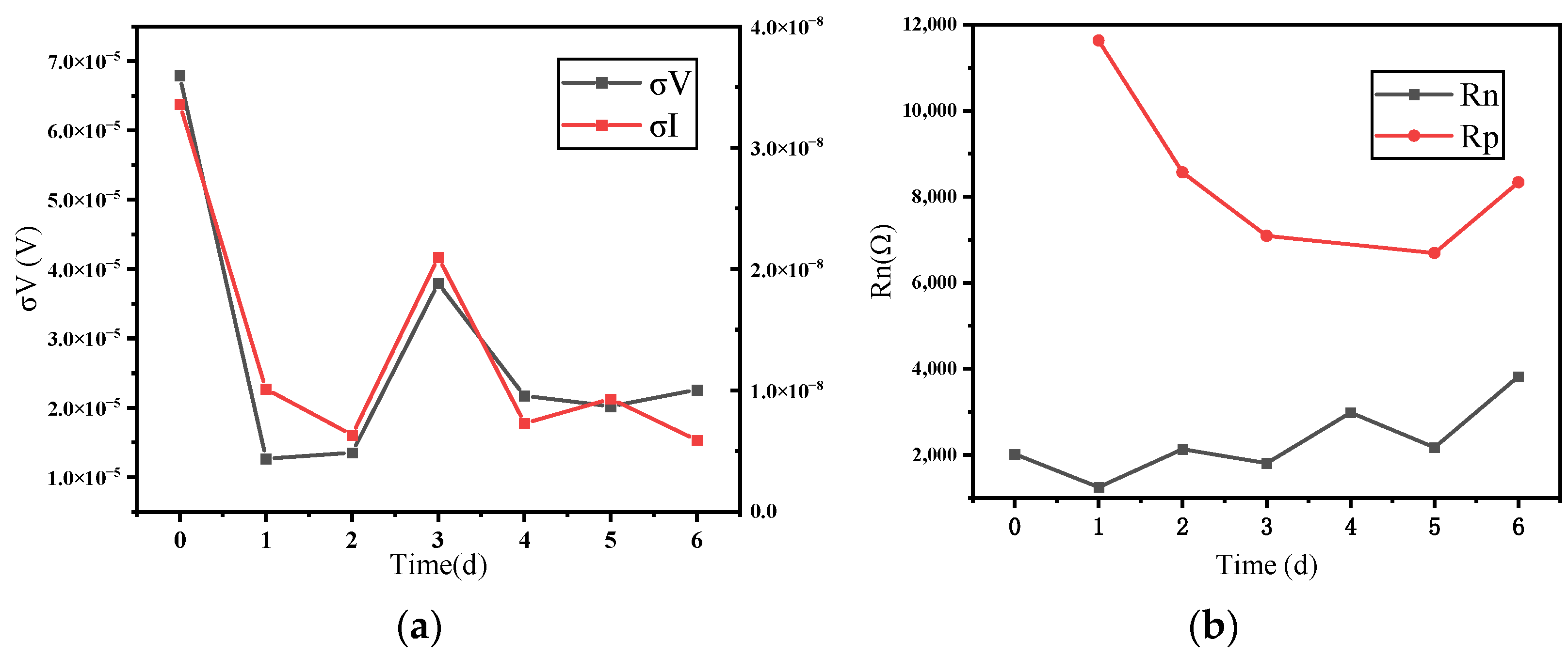 Coatings 14 01190 g006