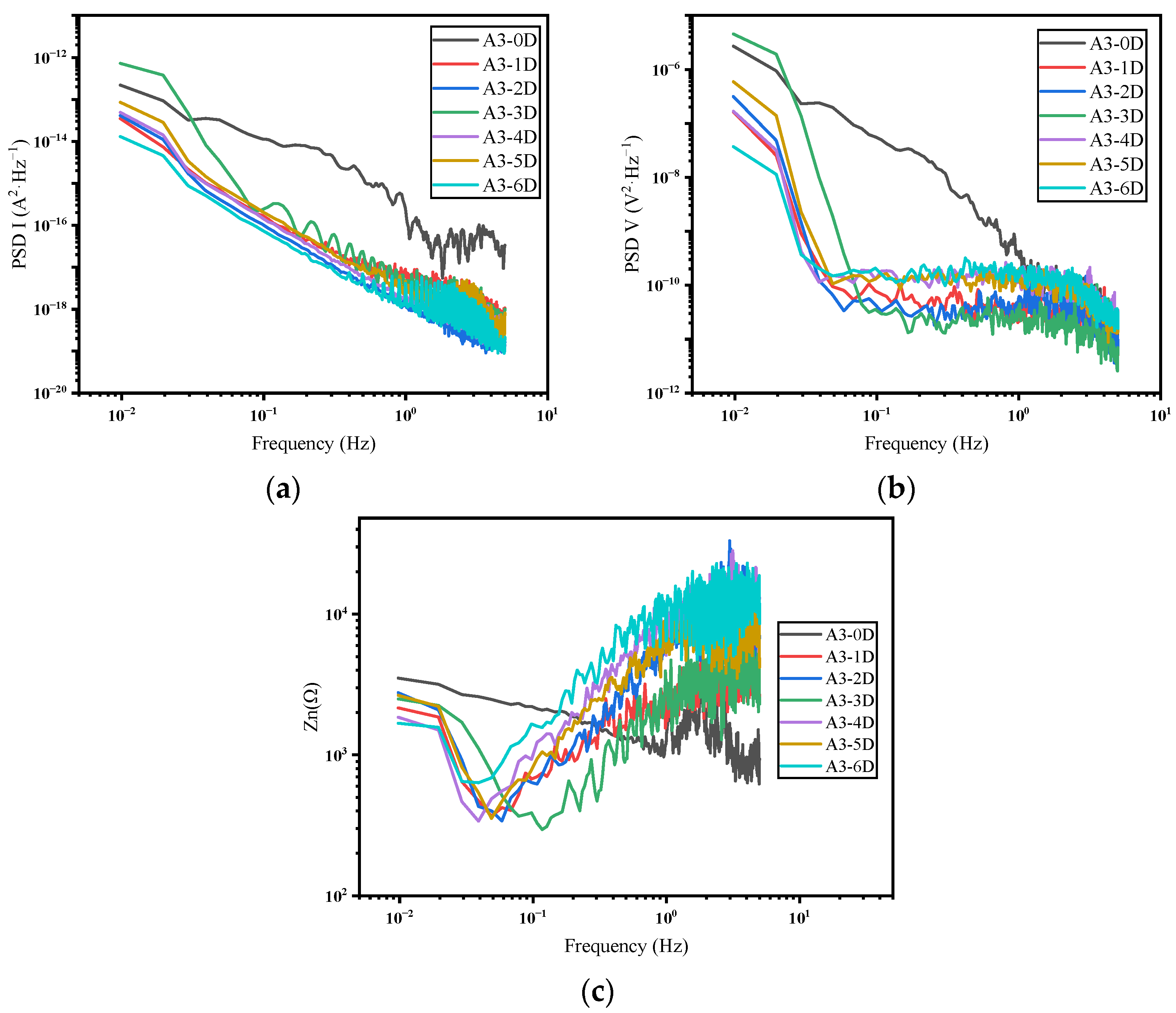 Coatings 14 01190 g008