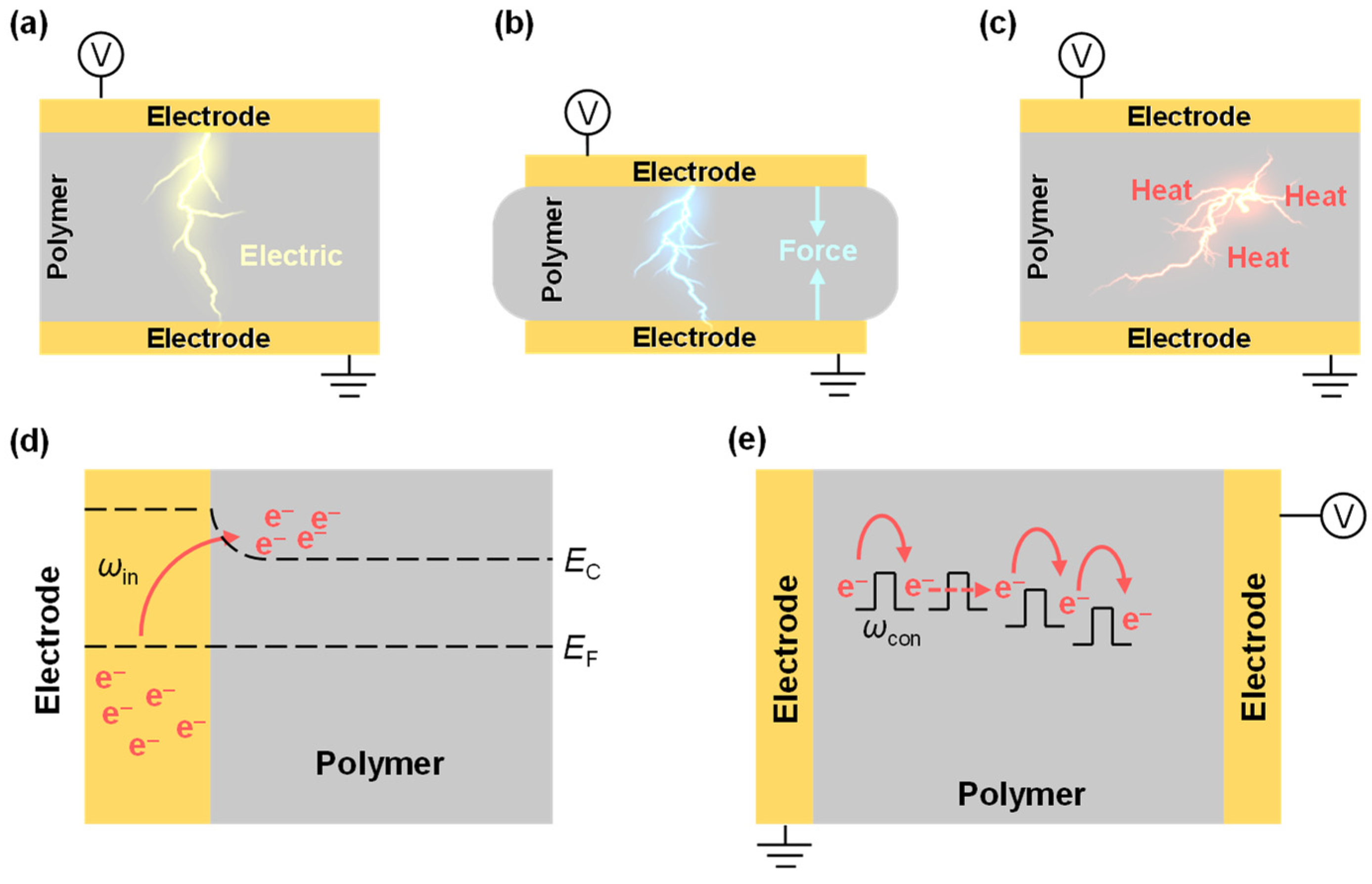 Coatings 14 01193 g002
