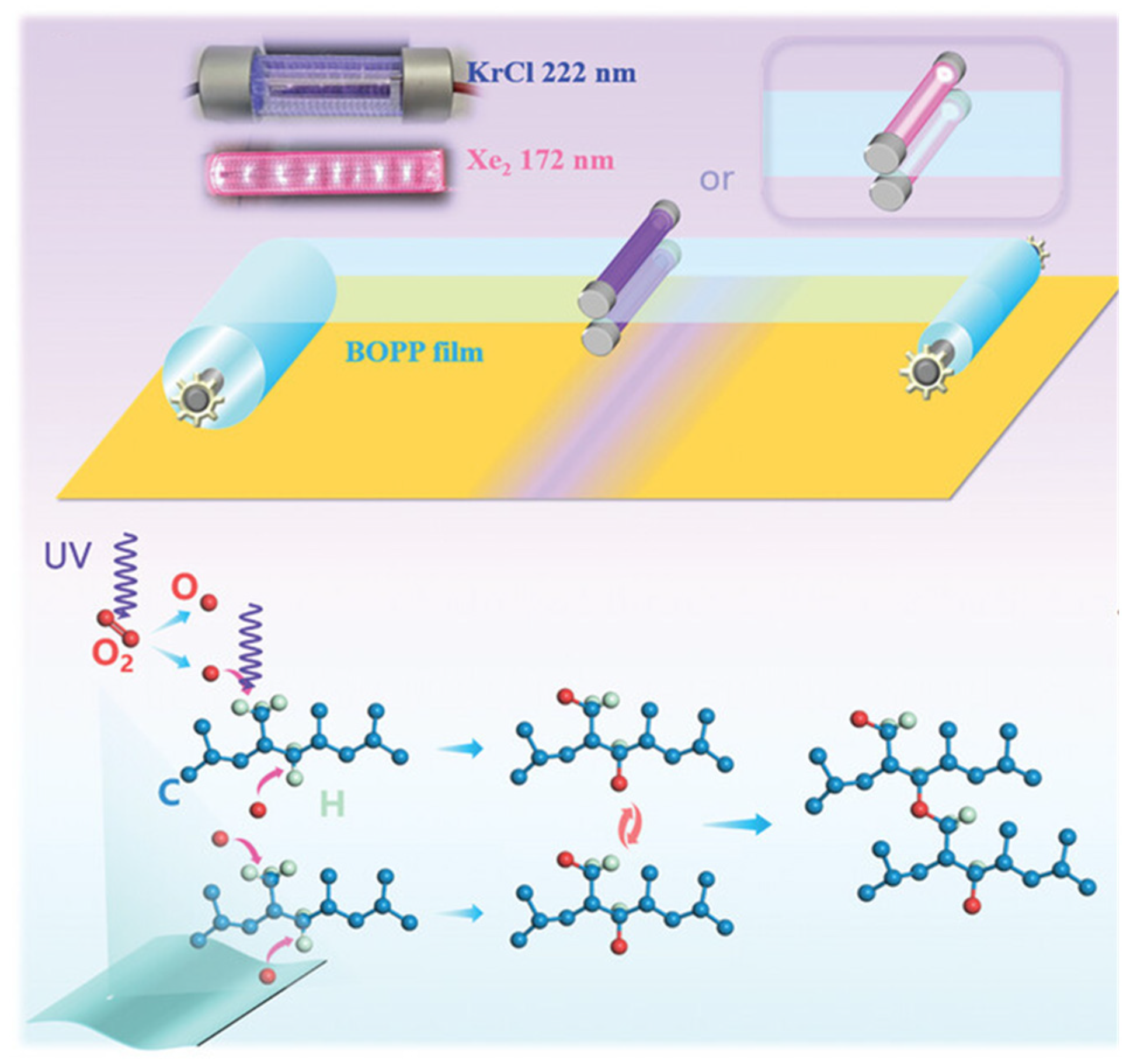 Coatings 14 01193 g007