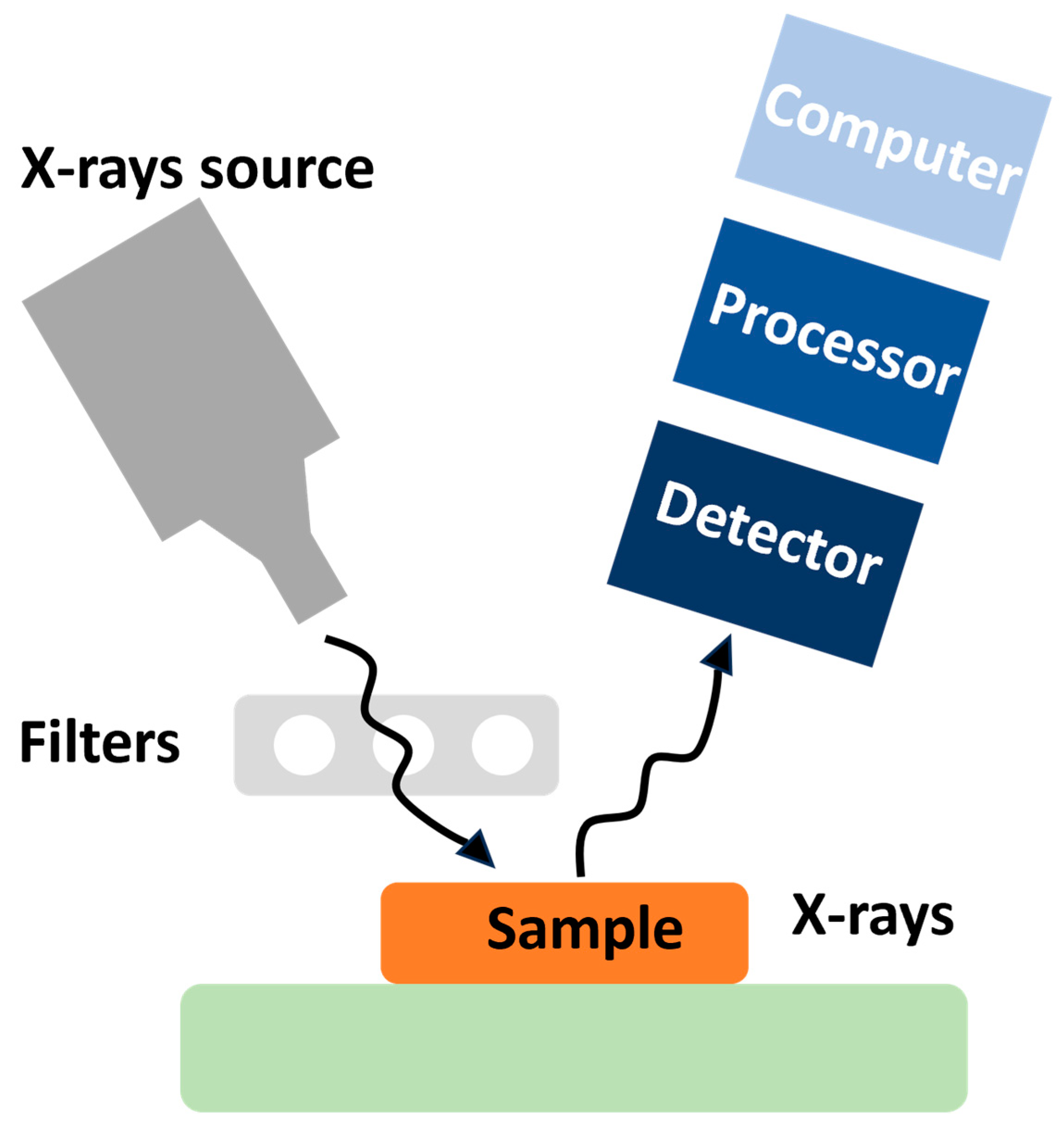 Coatings 14 01196 g007