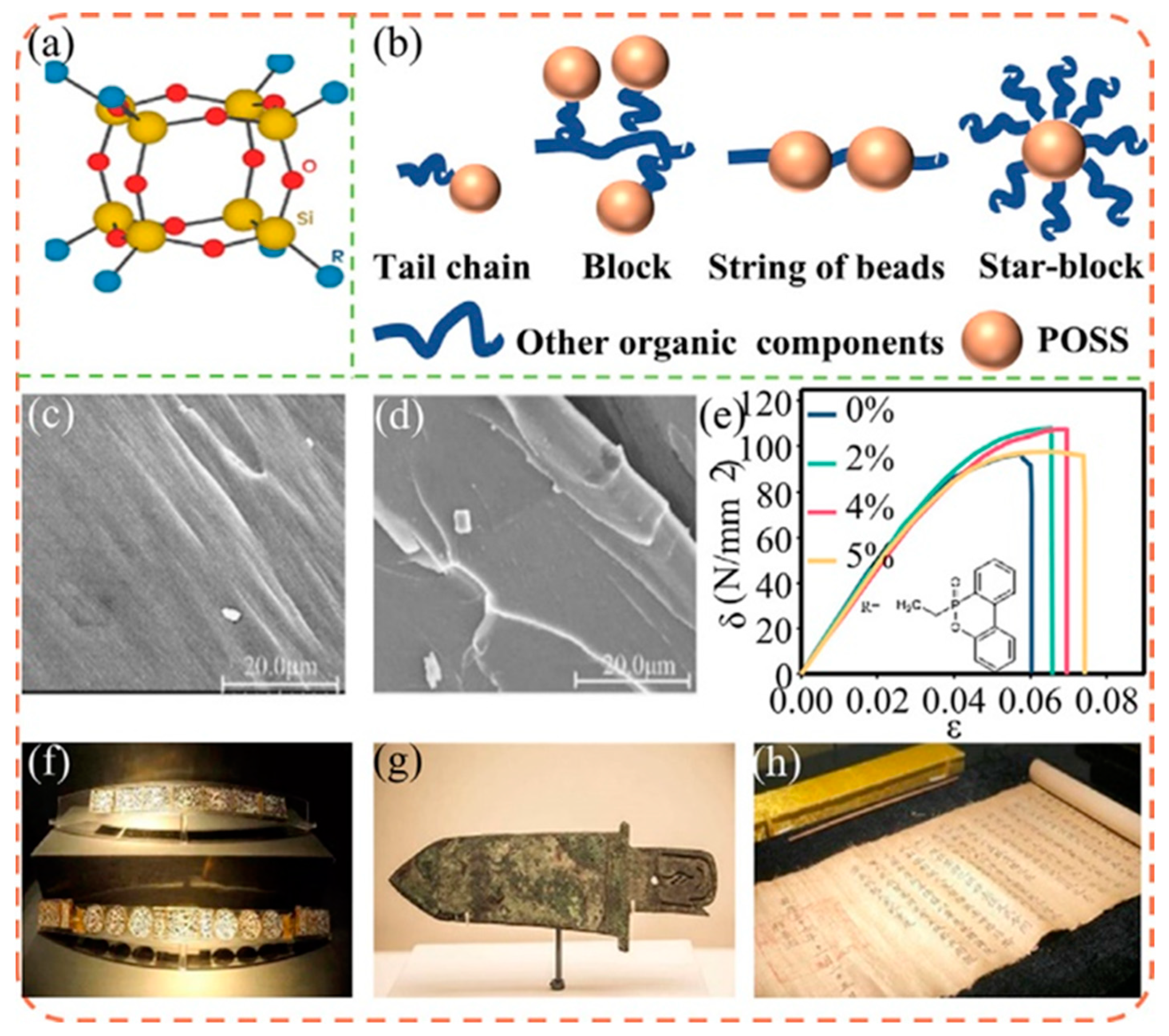Coatings 14 01196 g010