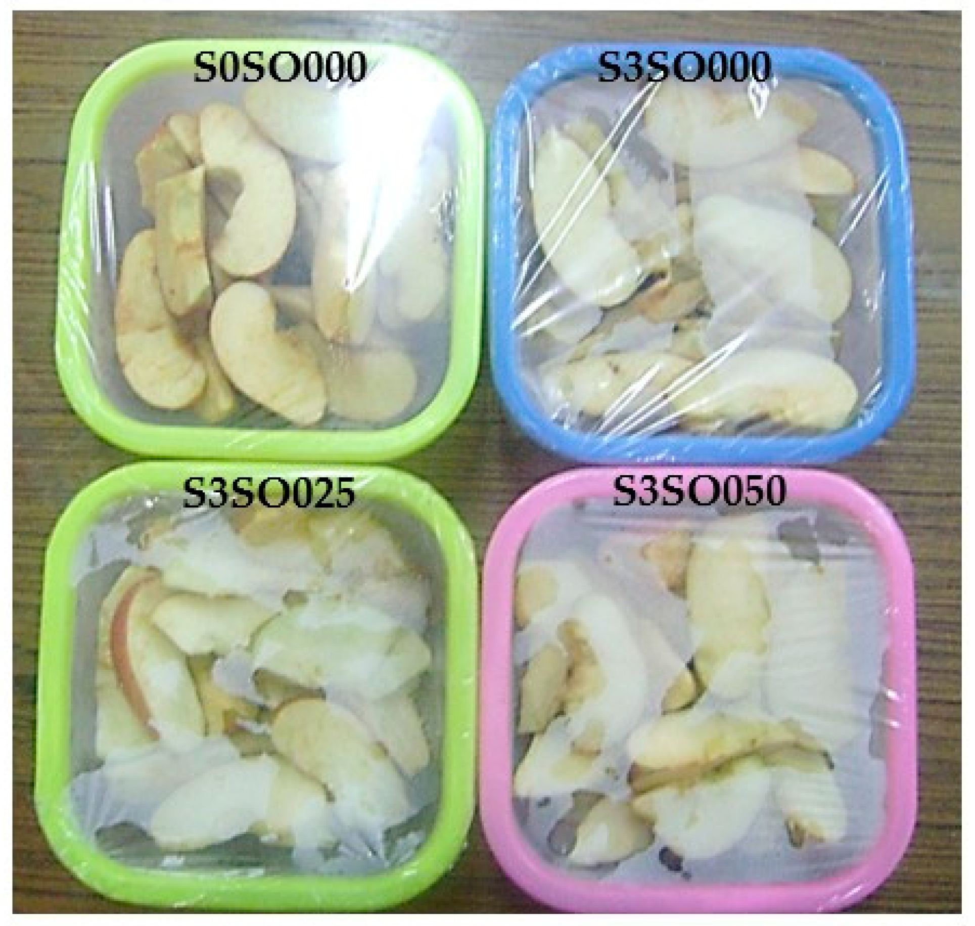 Coatings 14 01202 g001 Coatings 14 01202 g001