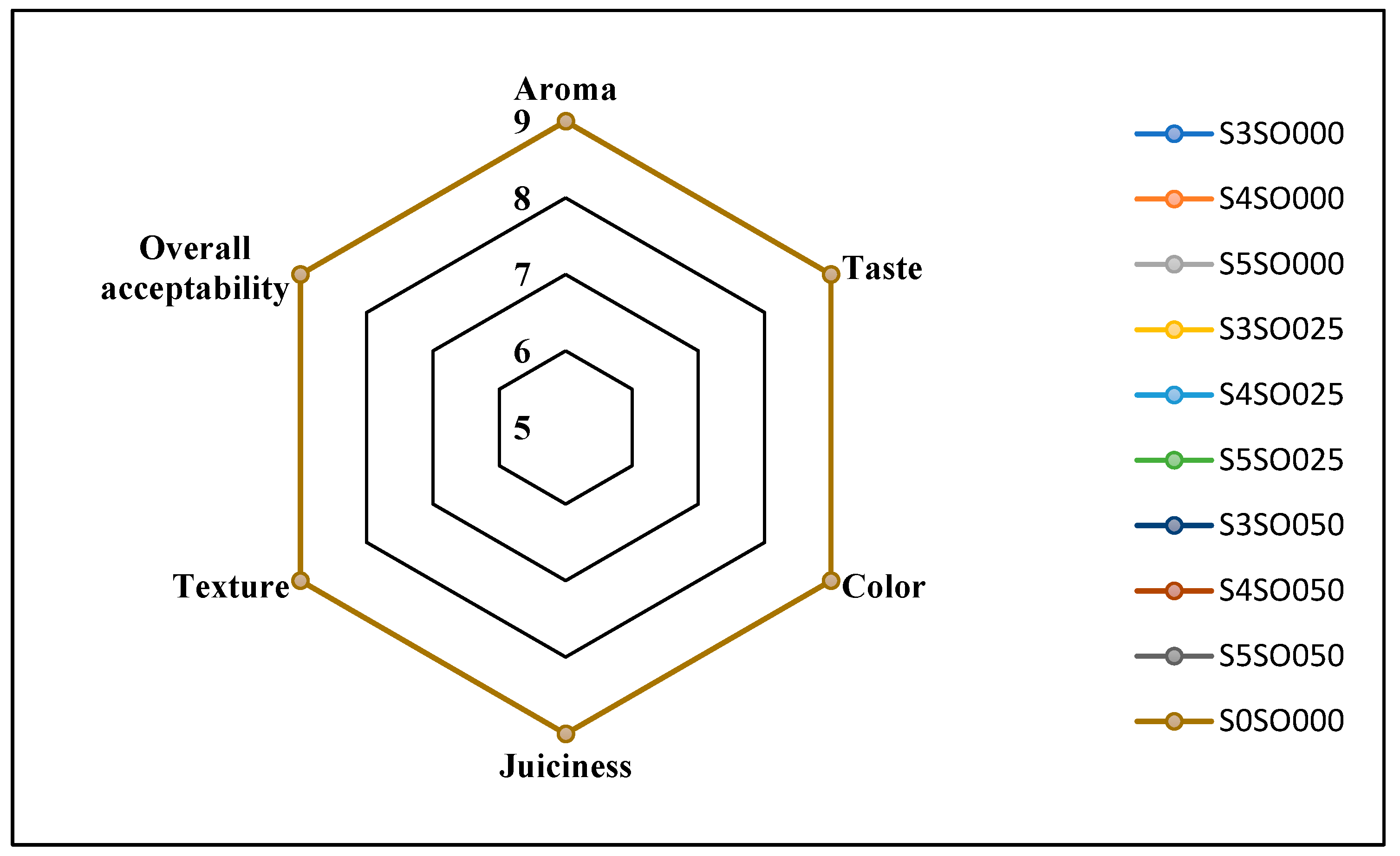 Coatings 14 01202 g003 Coatings 14 01202 g003