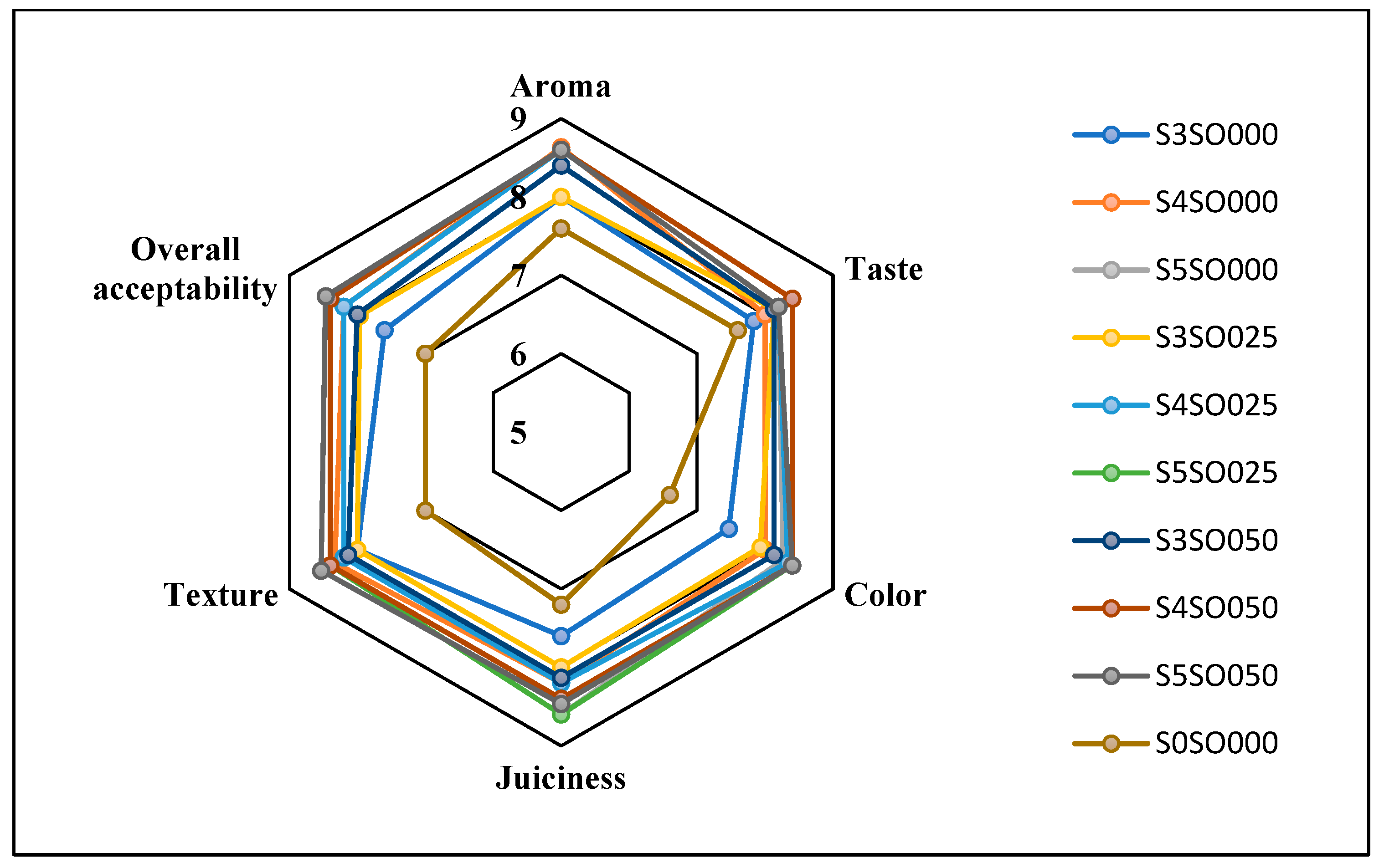 Coatings 14 01202 g004 Coatings 14 01202 g004