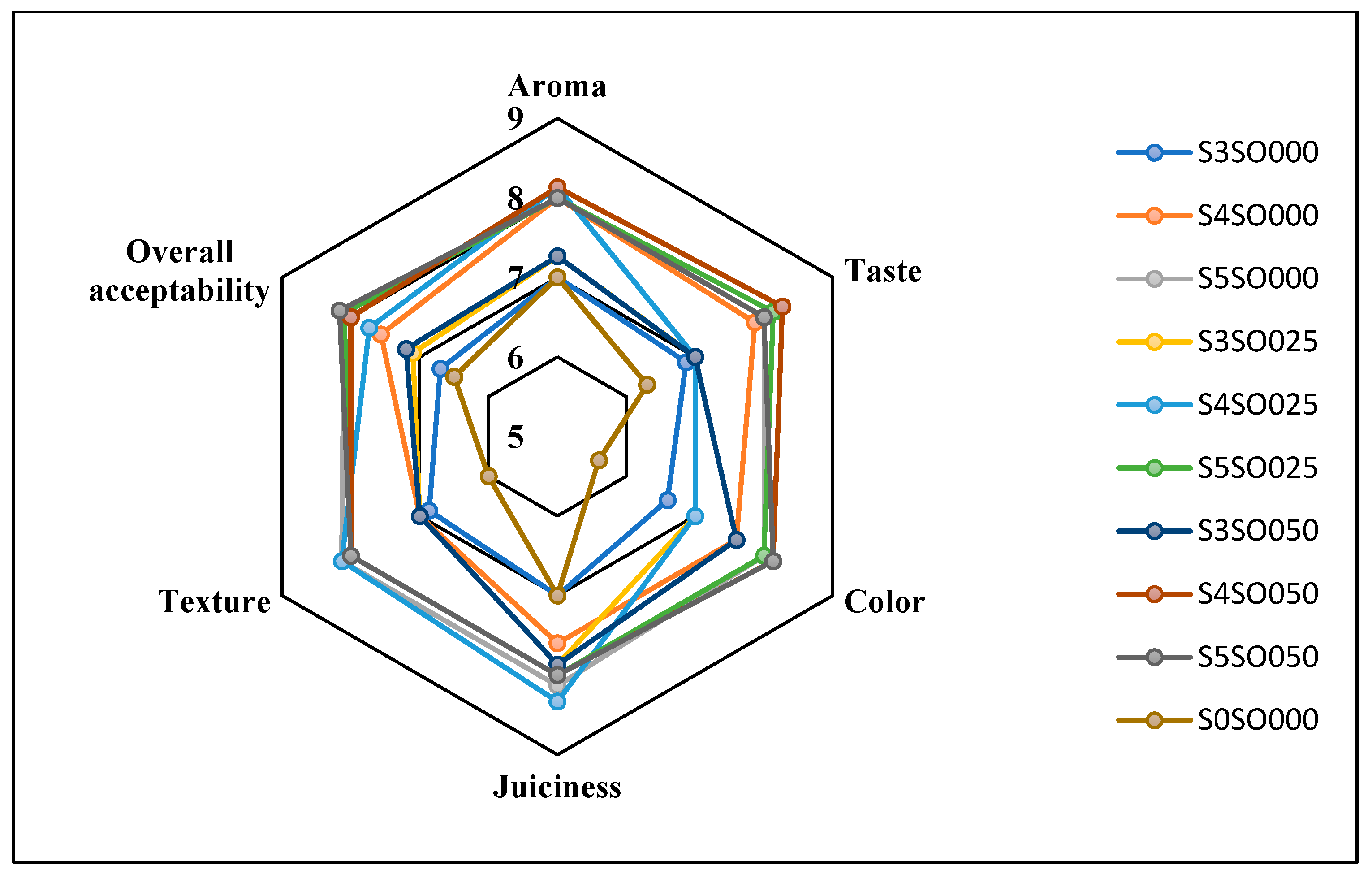 Coatings 14 01202 g006 Coatings 14 01202 g006