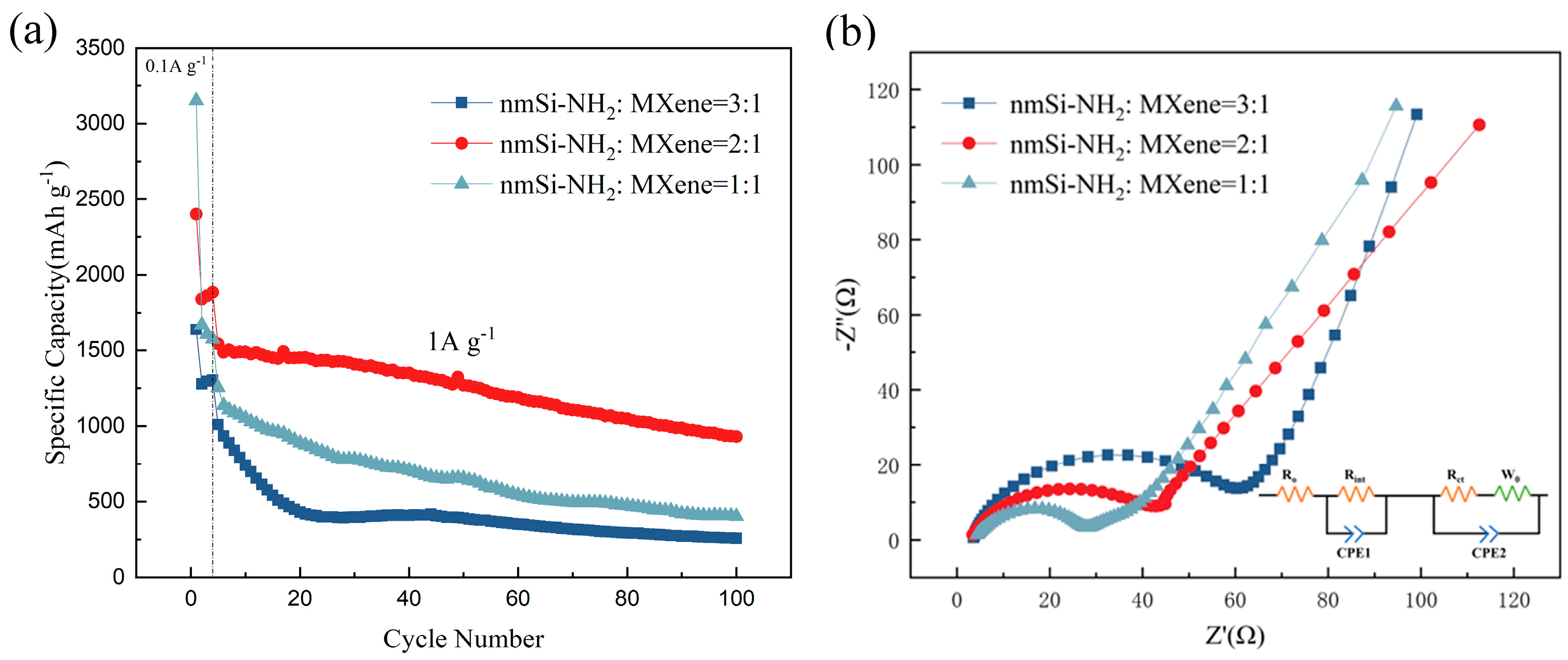 Coatings 14 01210 g007