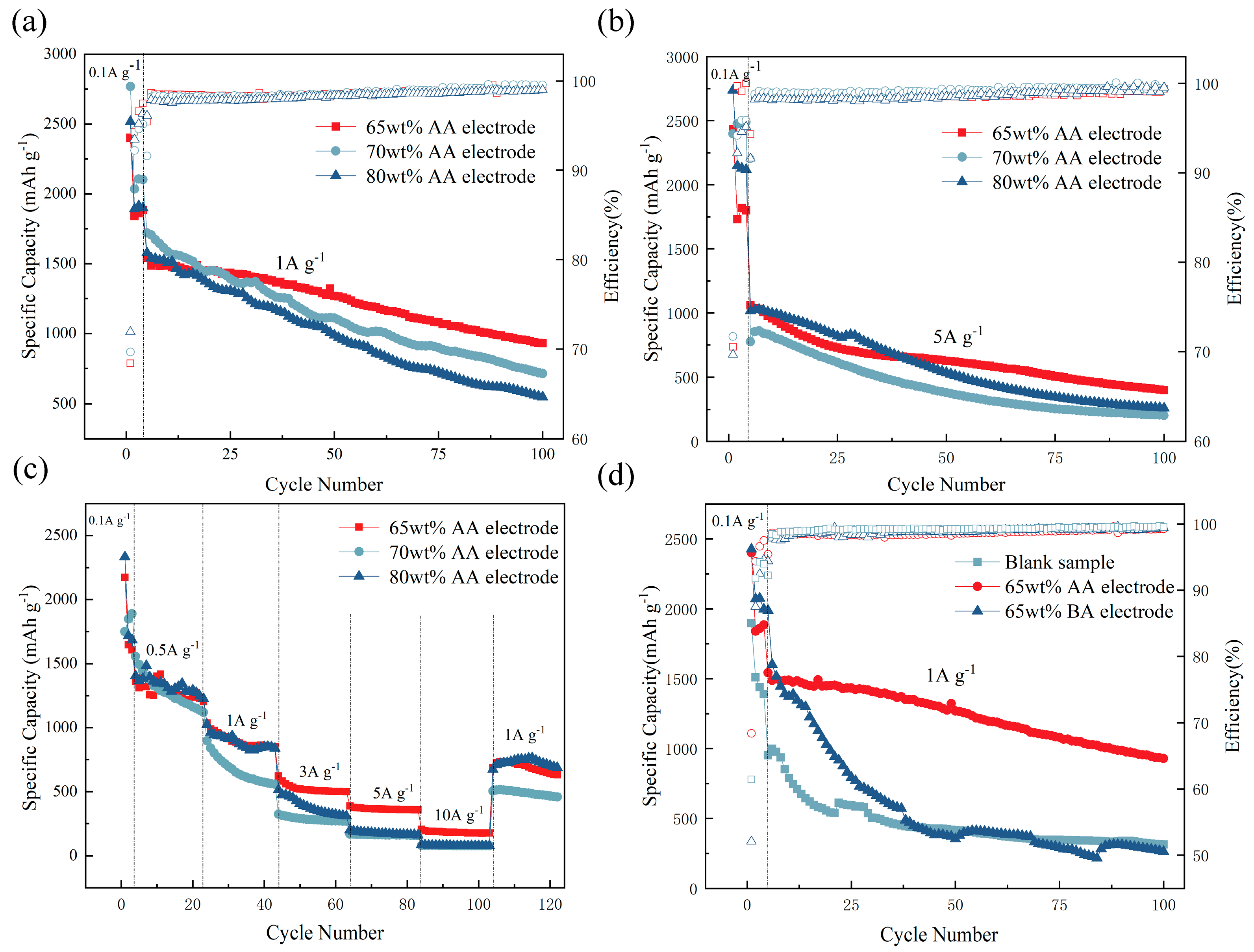Coatings 14 01210 g008