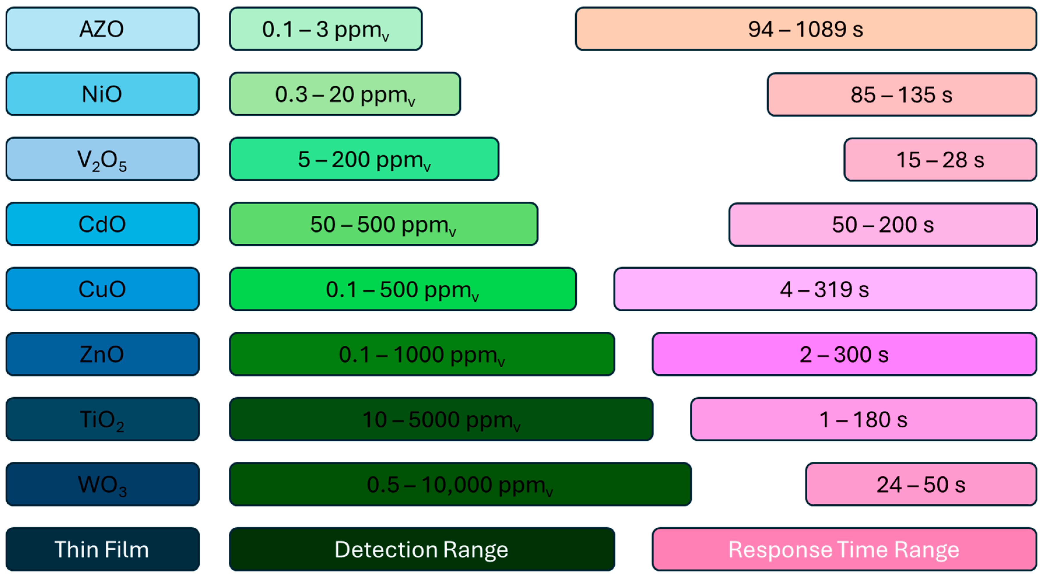 Coatings 14 01214 g005