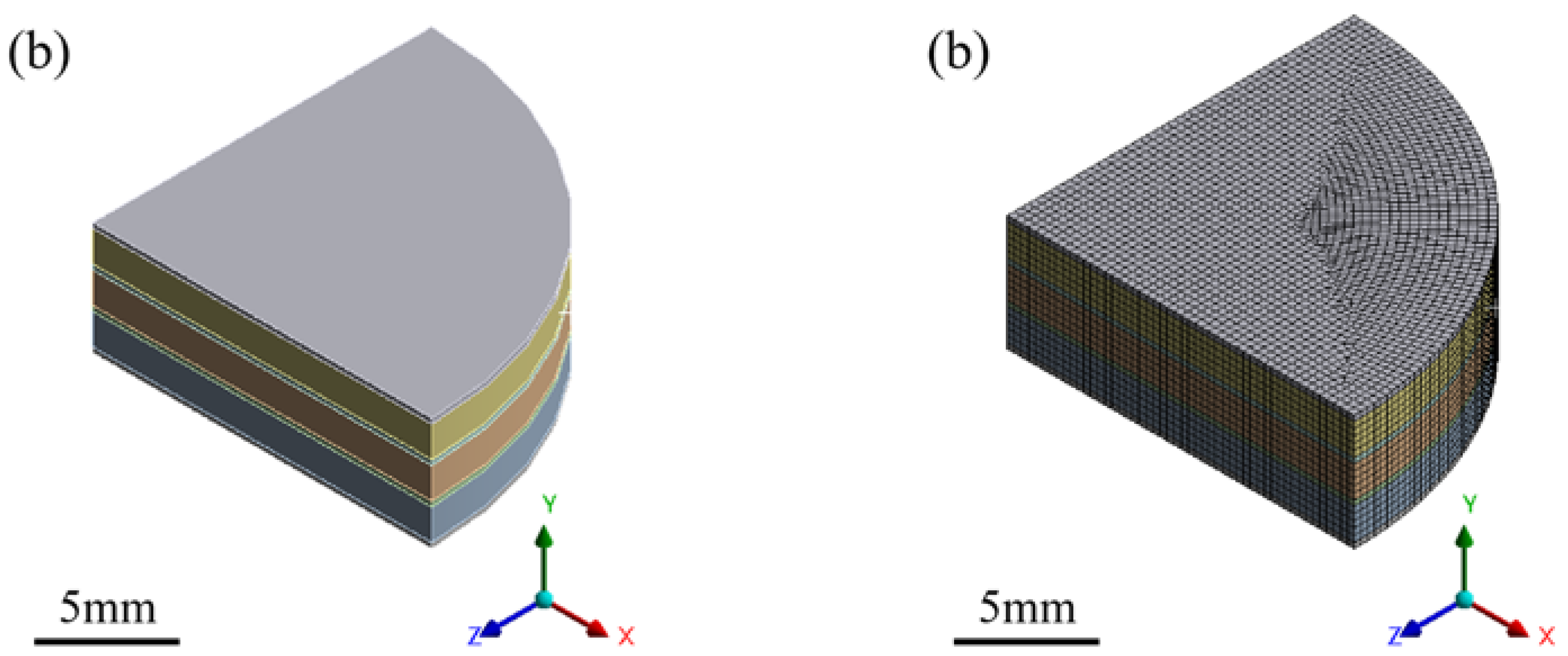 Coatings 14 01218 g002