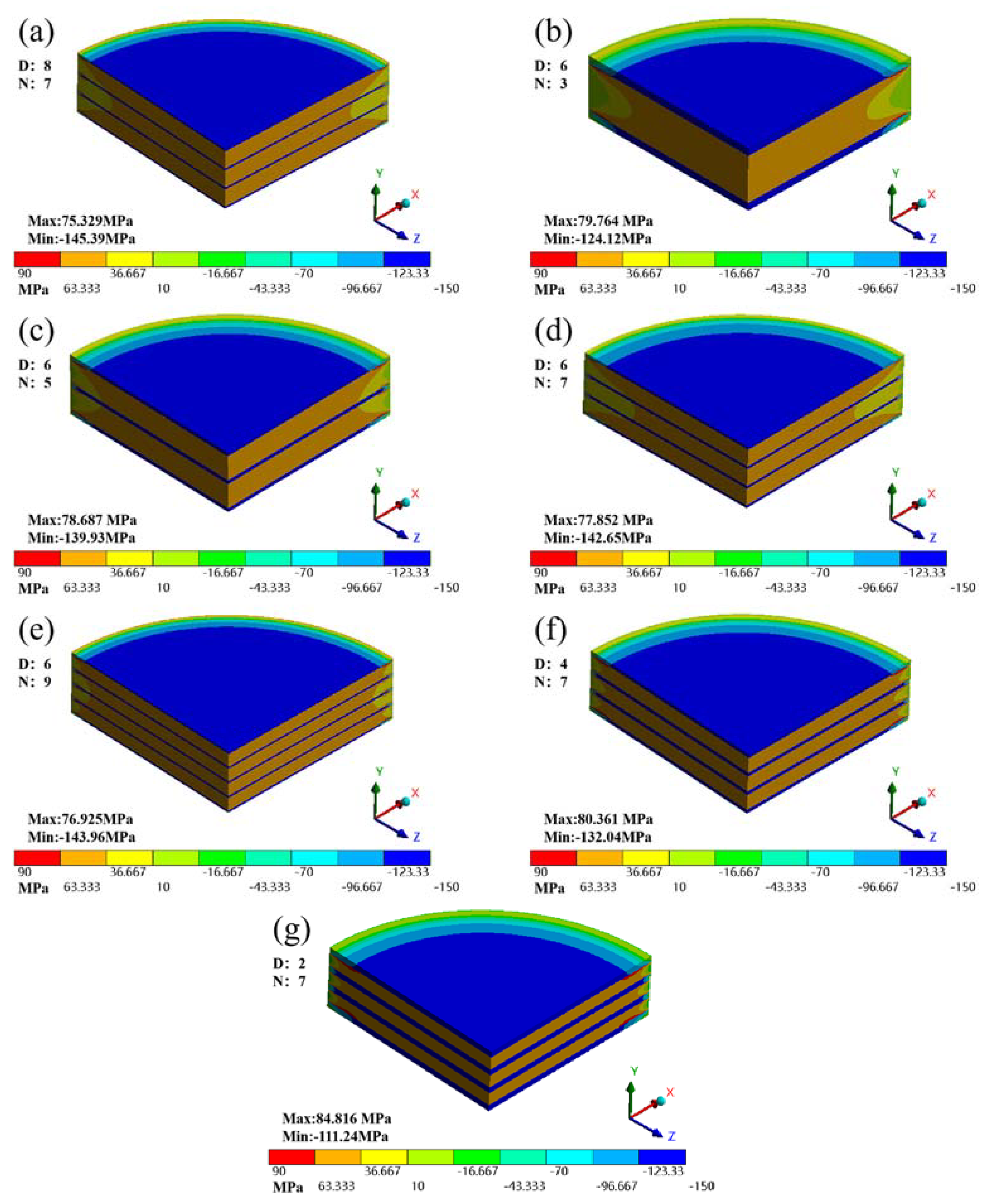 Coatings 14 01218 g005