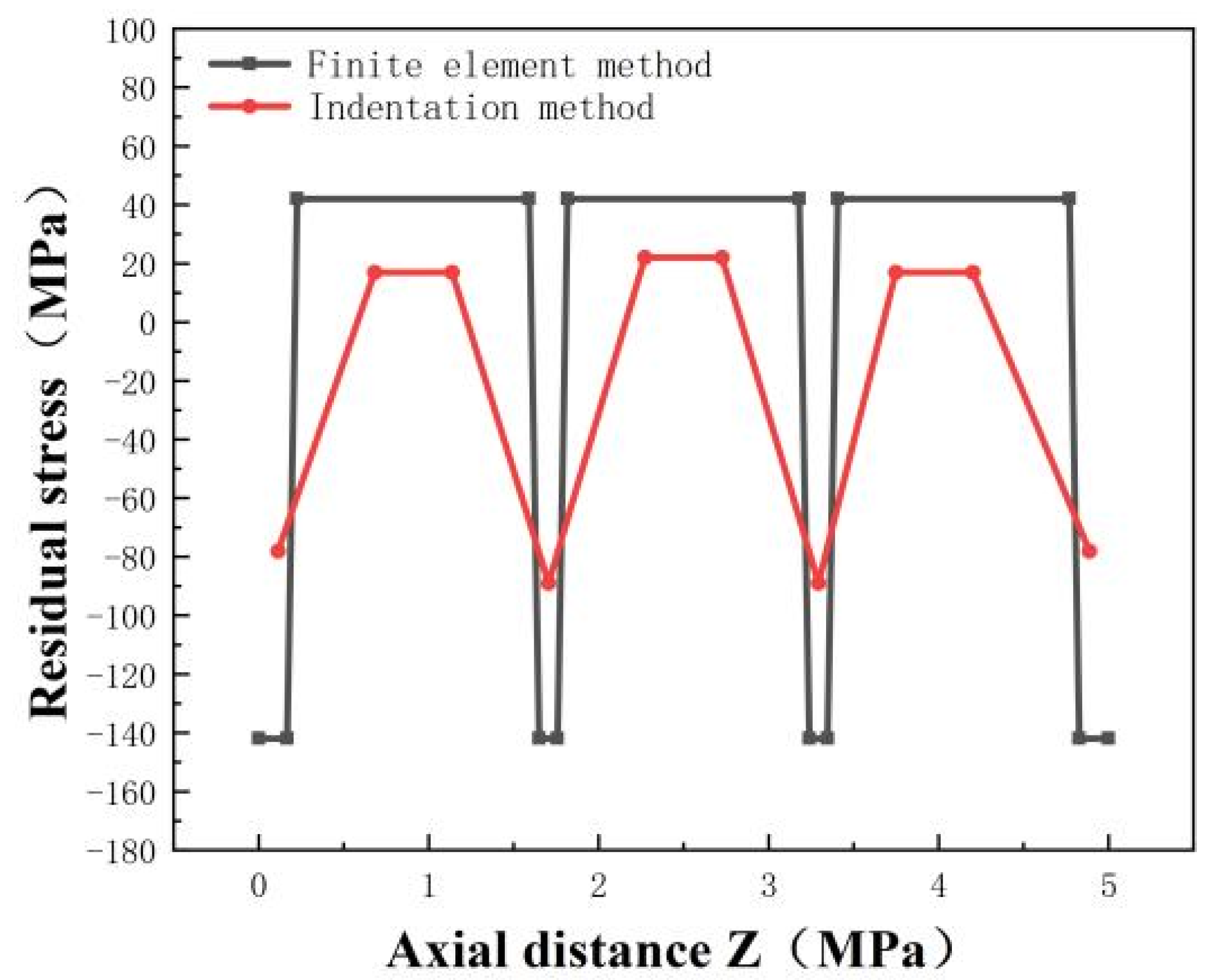 Coatings 14 01218 g013