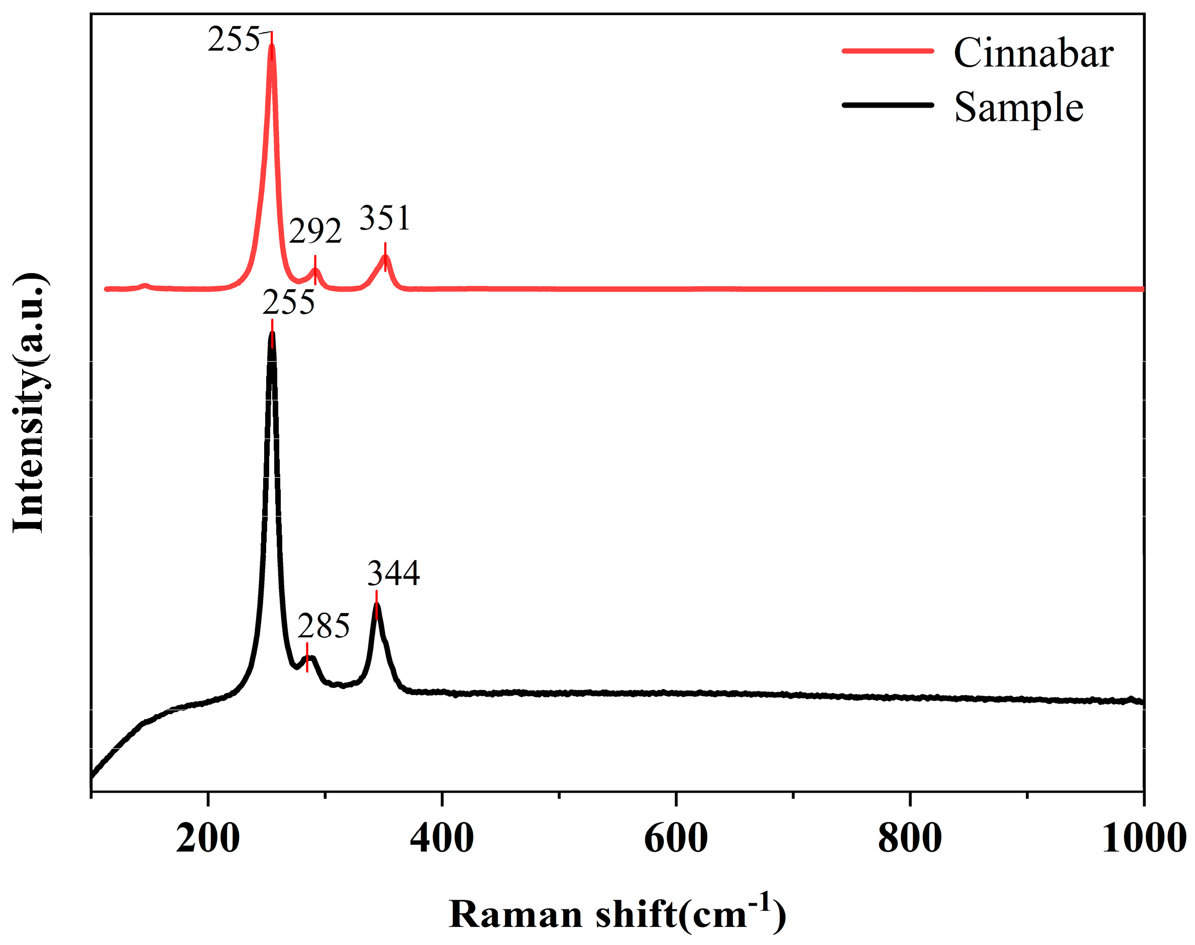 Coatings 14 01222 g005