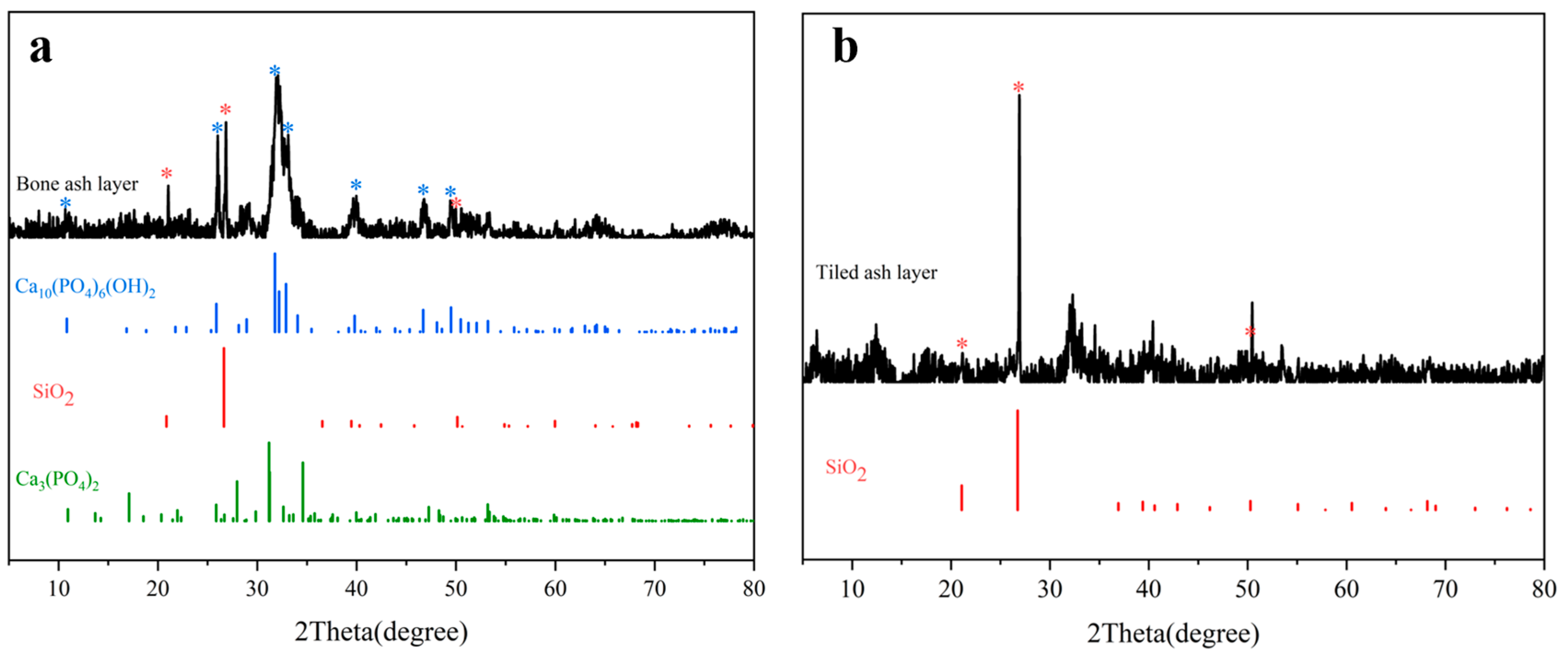 Coatings 14 01222 g007