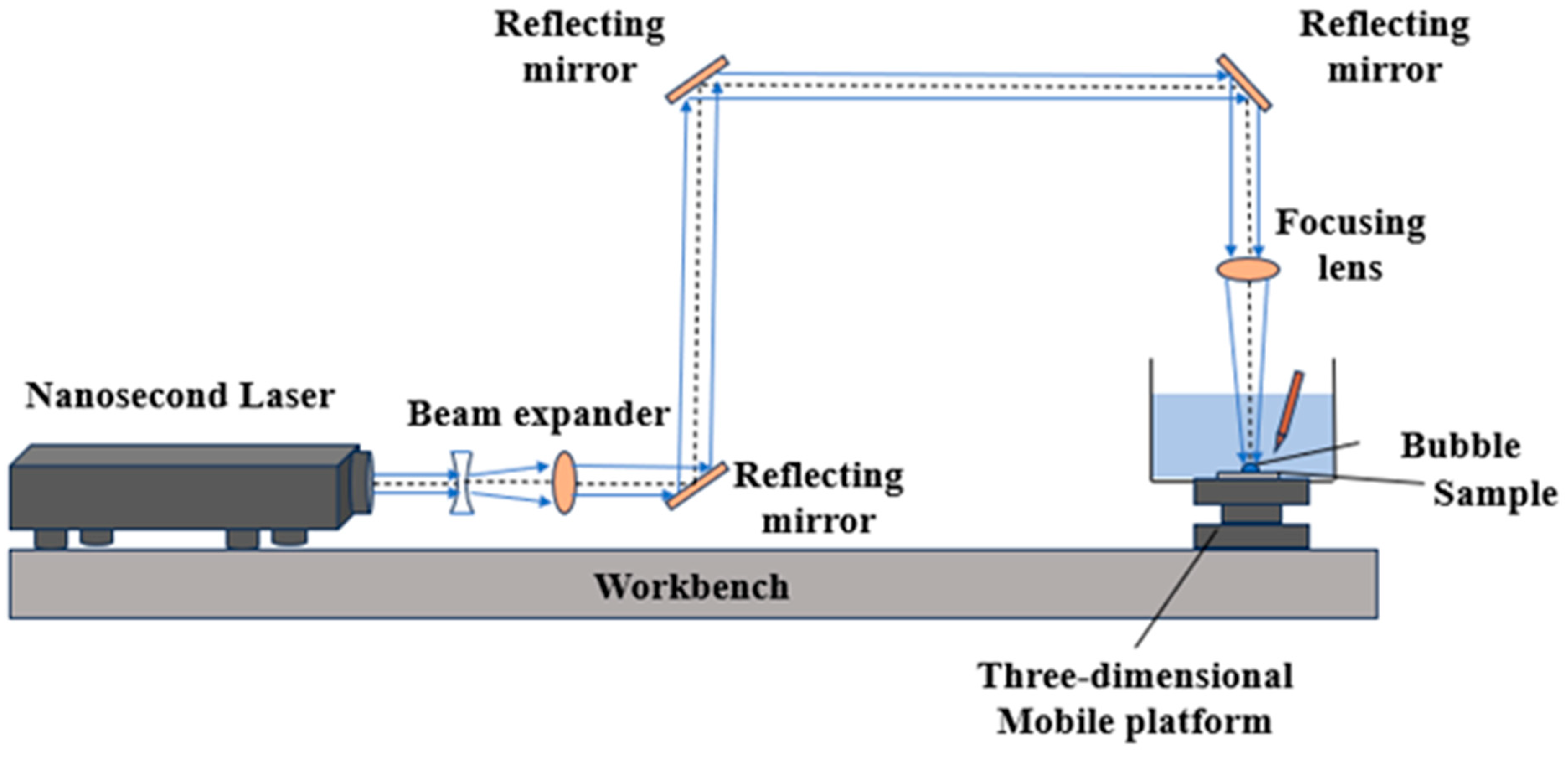 Coatings 14 01230 g001