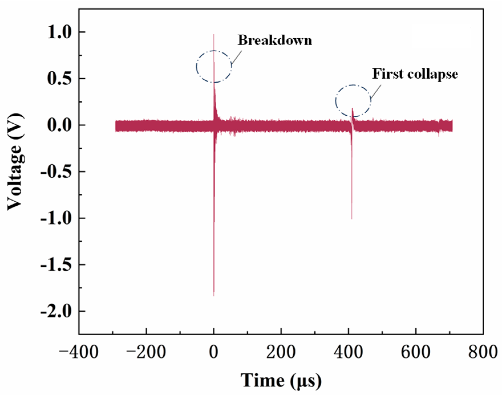 Coatings 14 01230 g006
