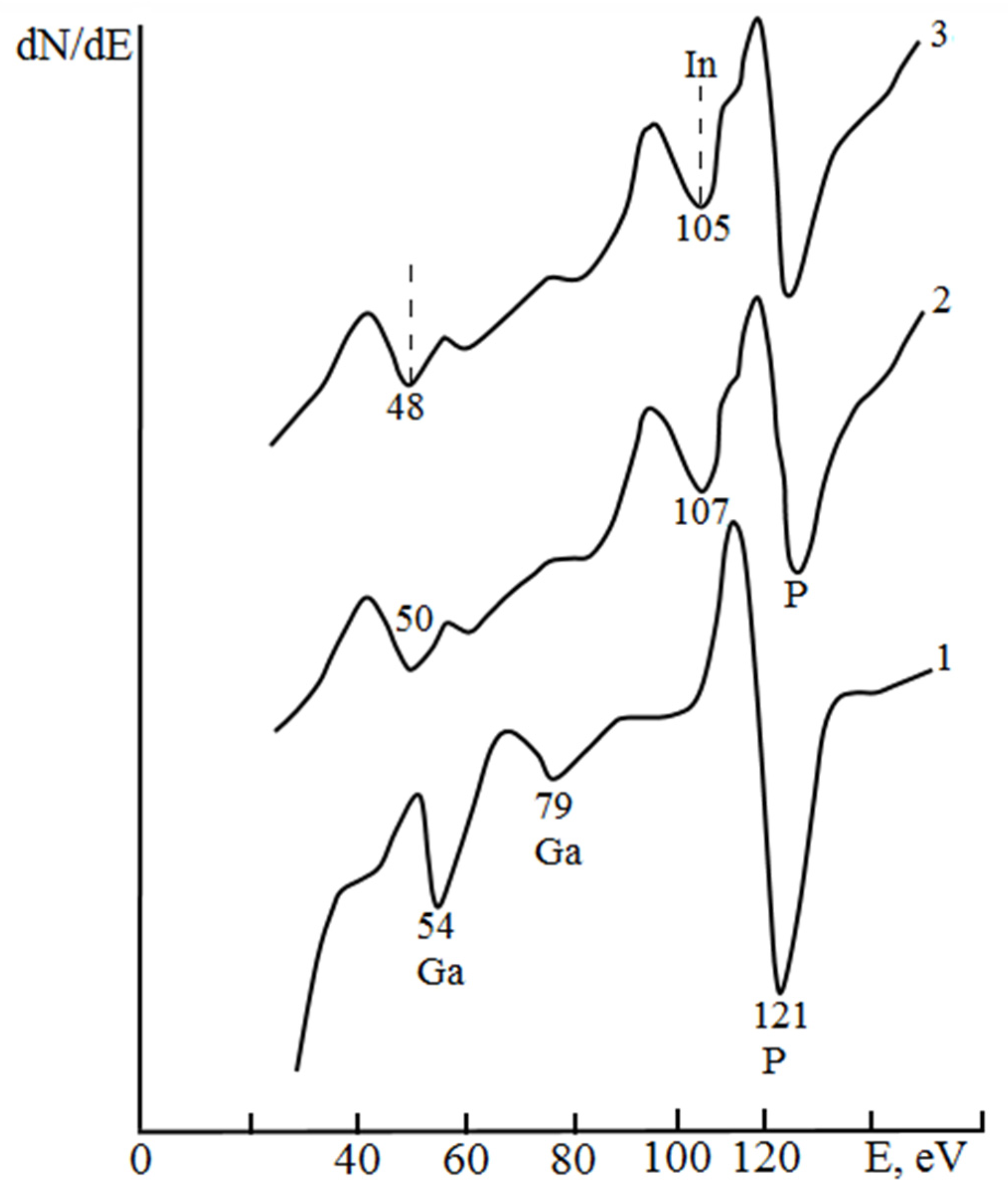 Coatings 14 01231 g001