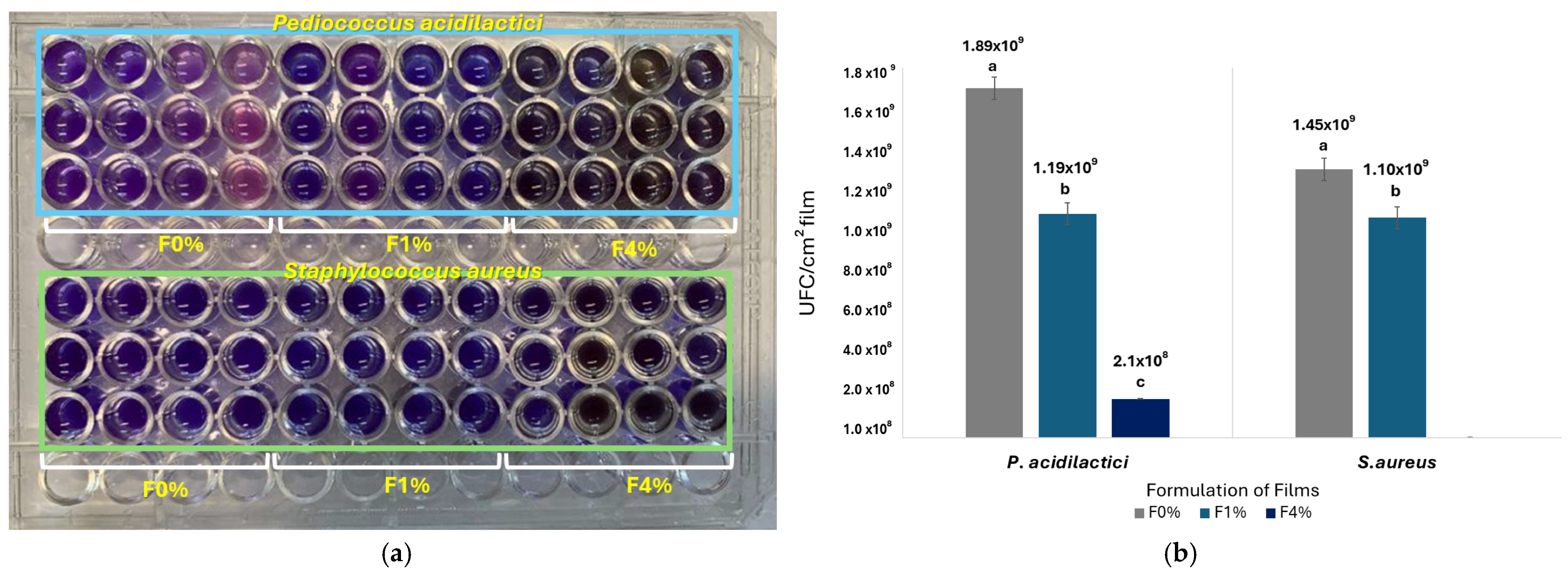 Coatings 14 01232 g007 Coatings 14 01232 g007