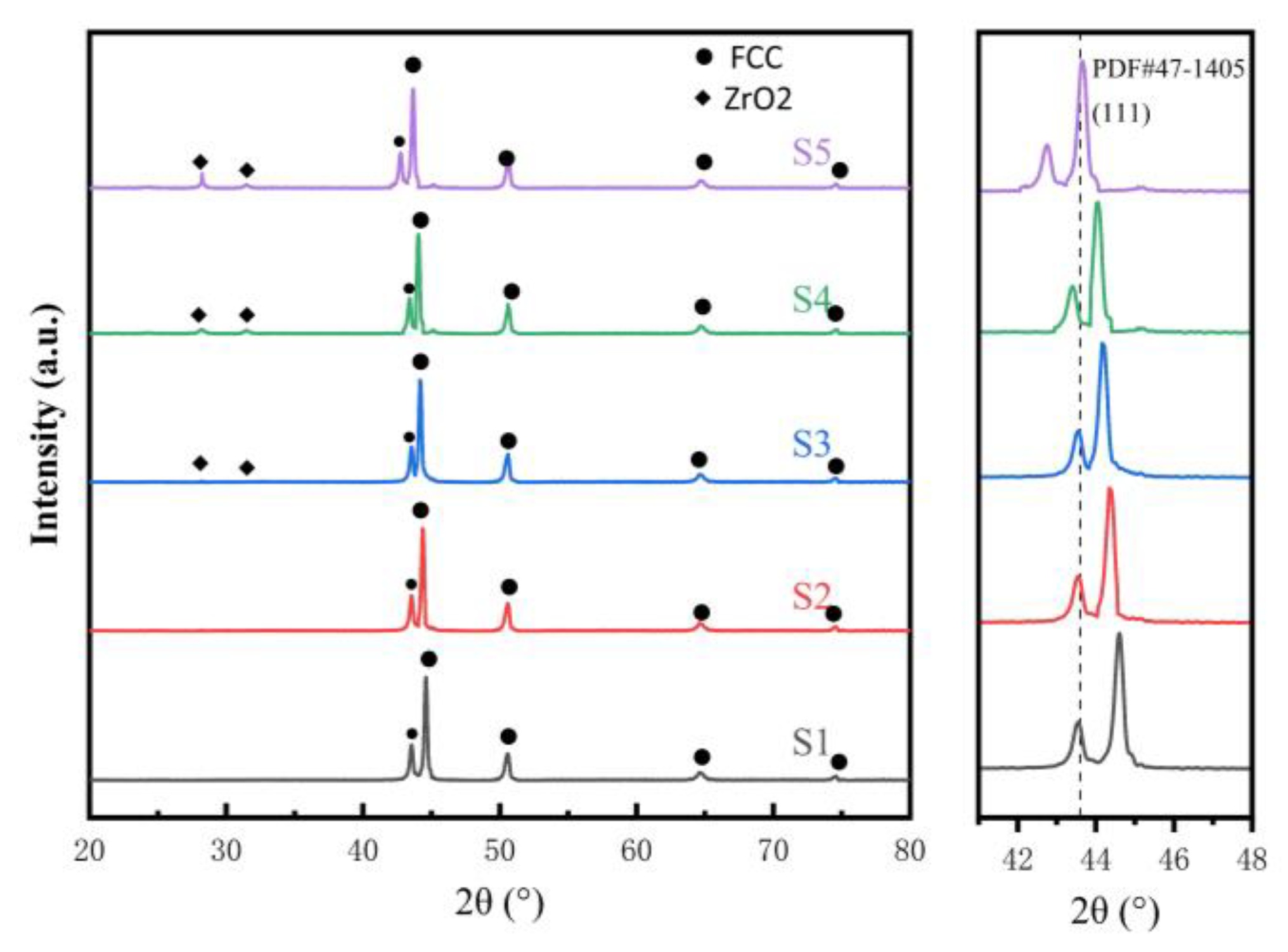 Coatings 14 01235 g005