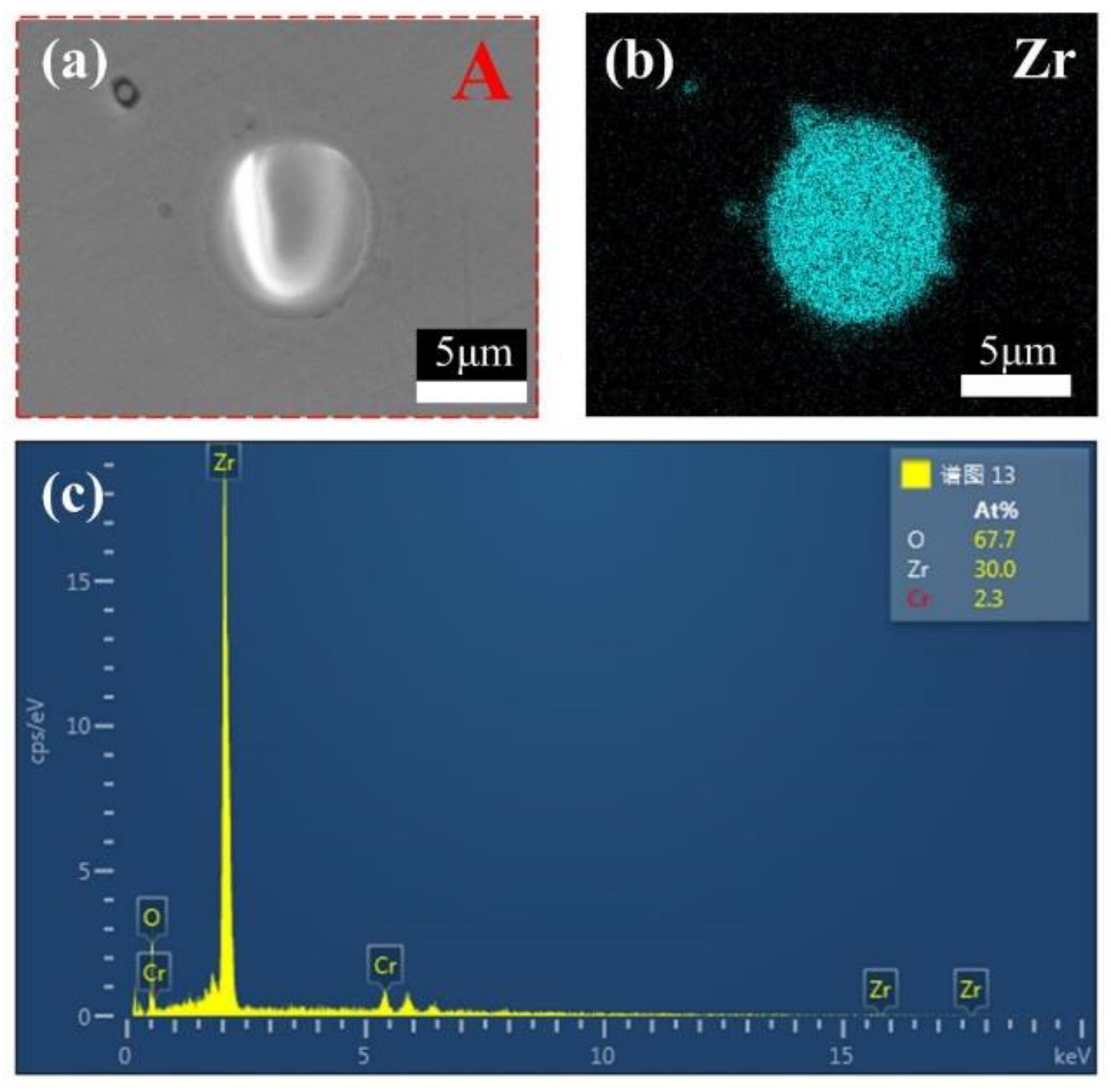 Coatings 14 01235 g010