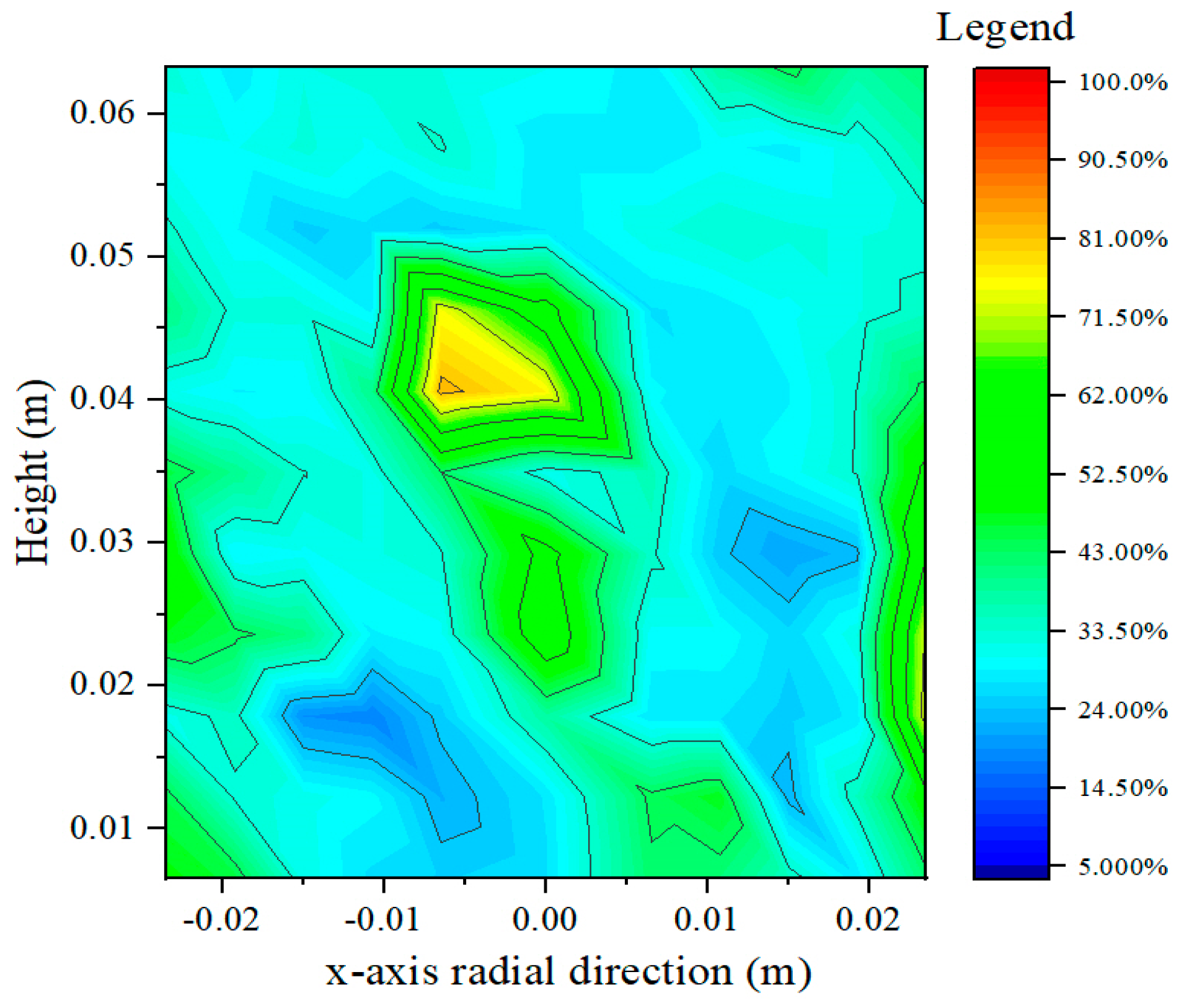 Coatings 14 01238 g008
