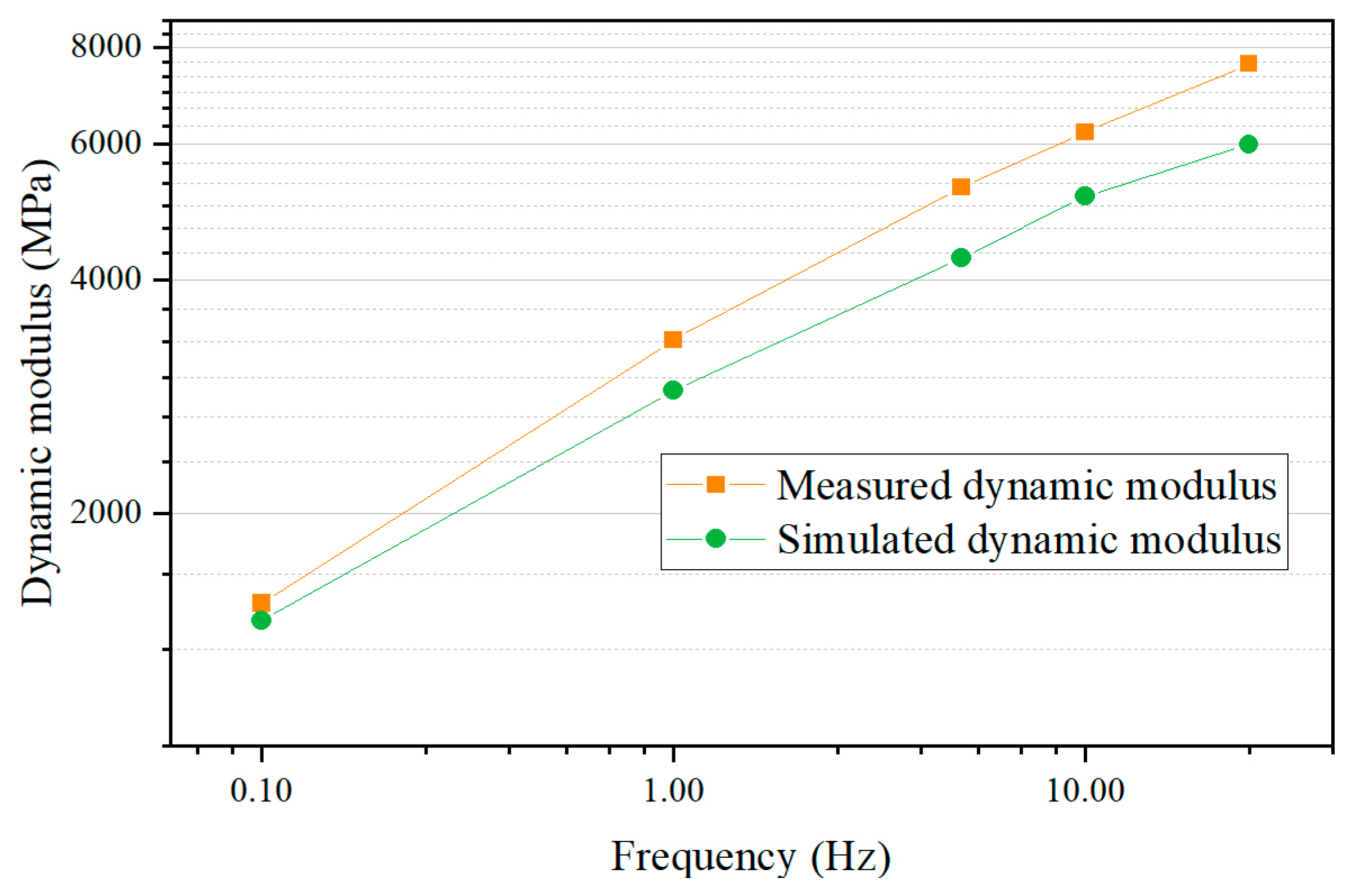 Coatings 14 01238 g009